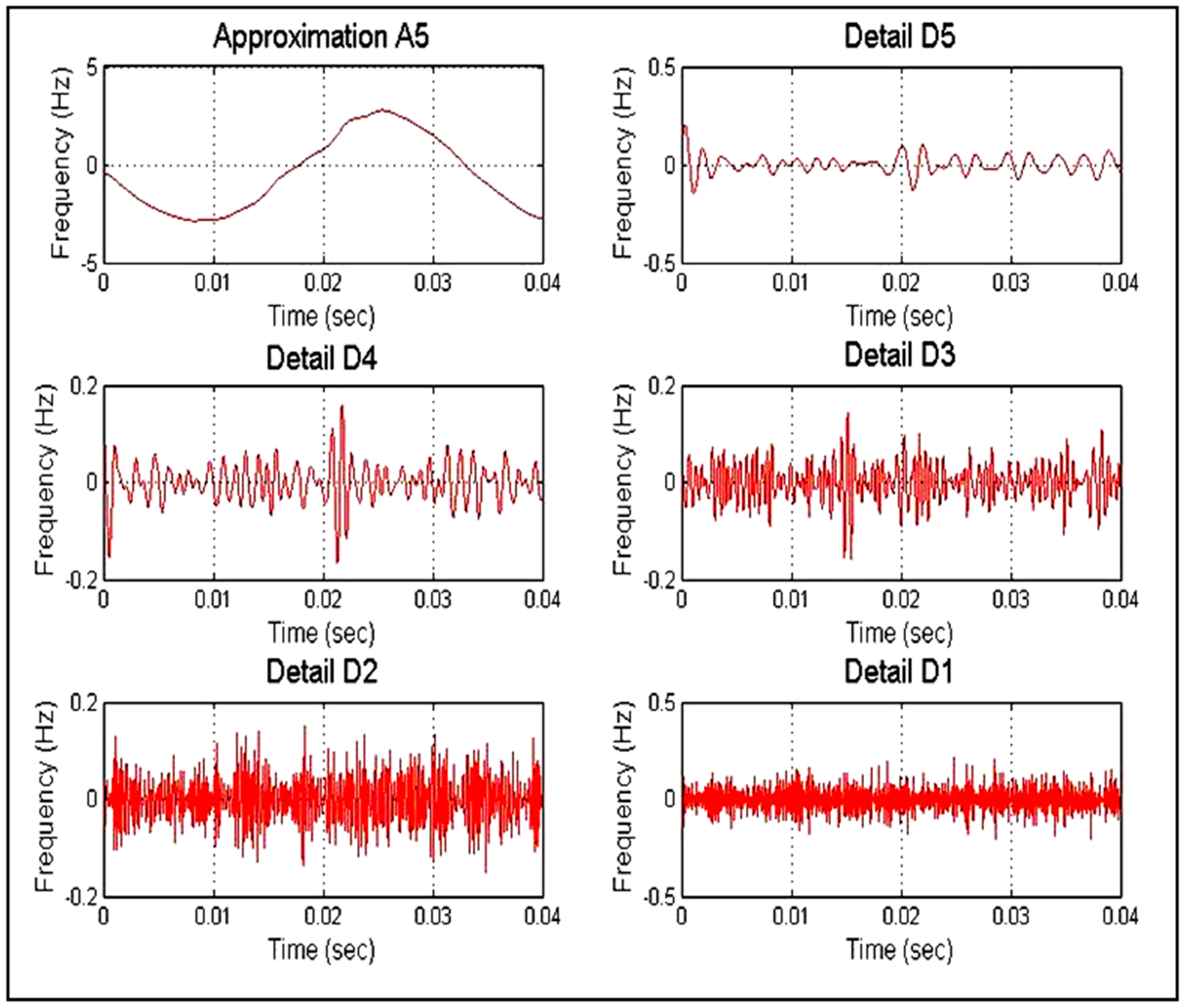 Energies 11 03330 g026