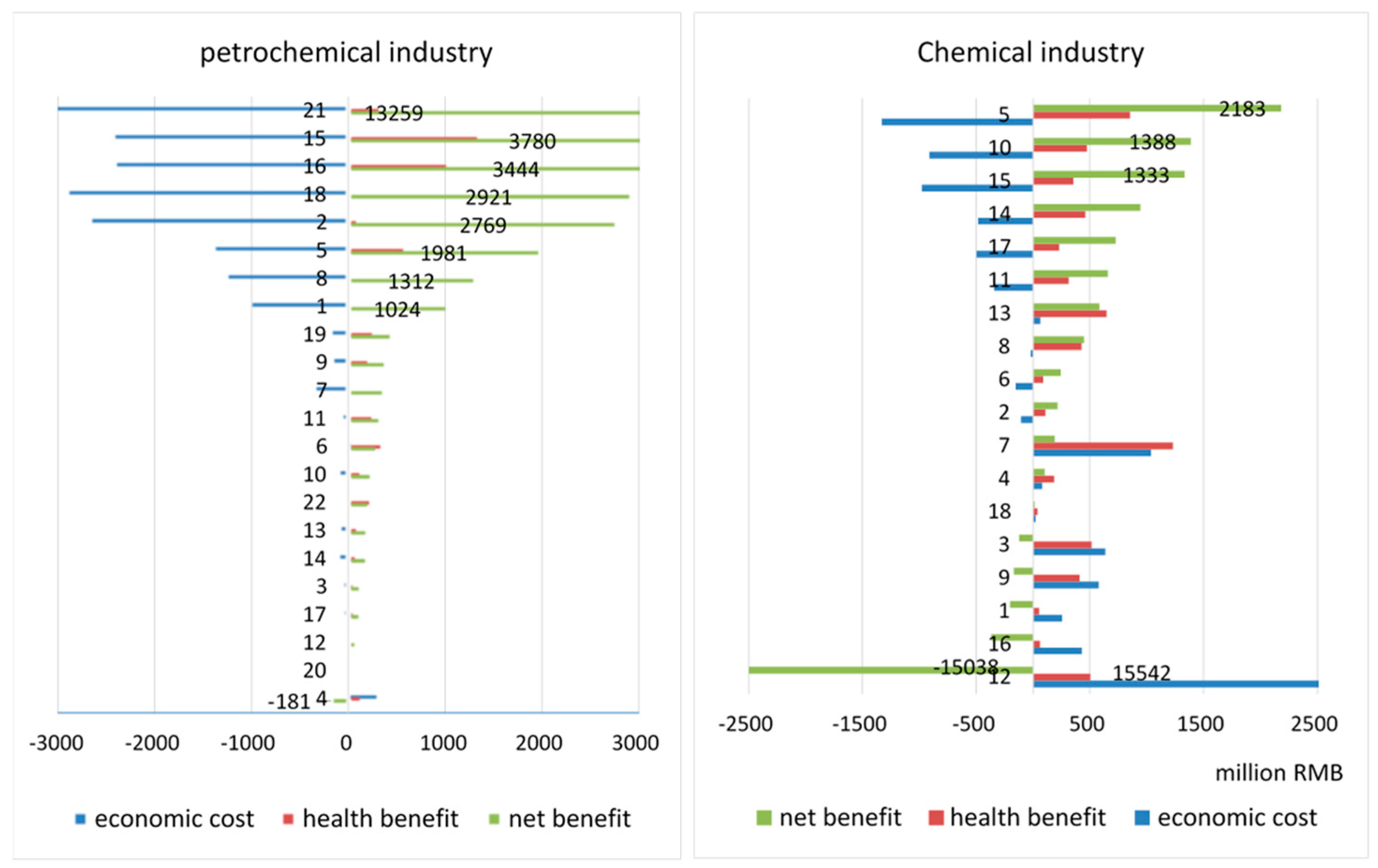 Energies 11 03331 g009
