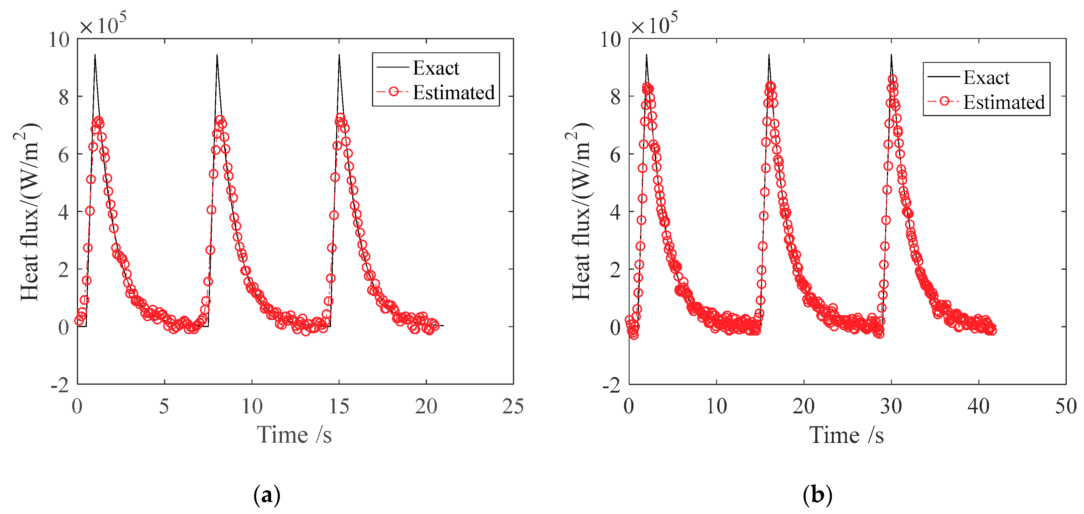 Energies 11 03332 g009