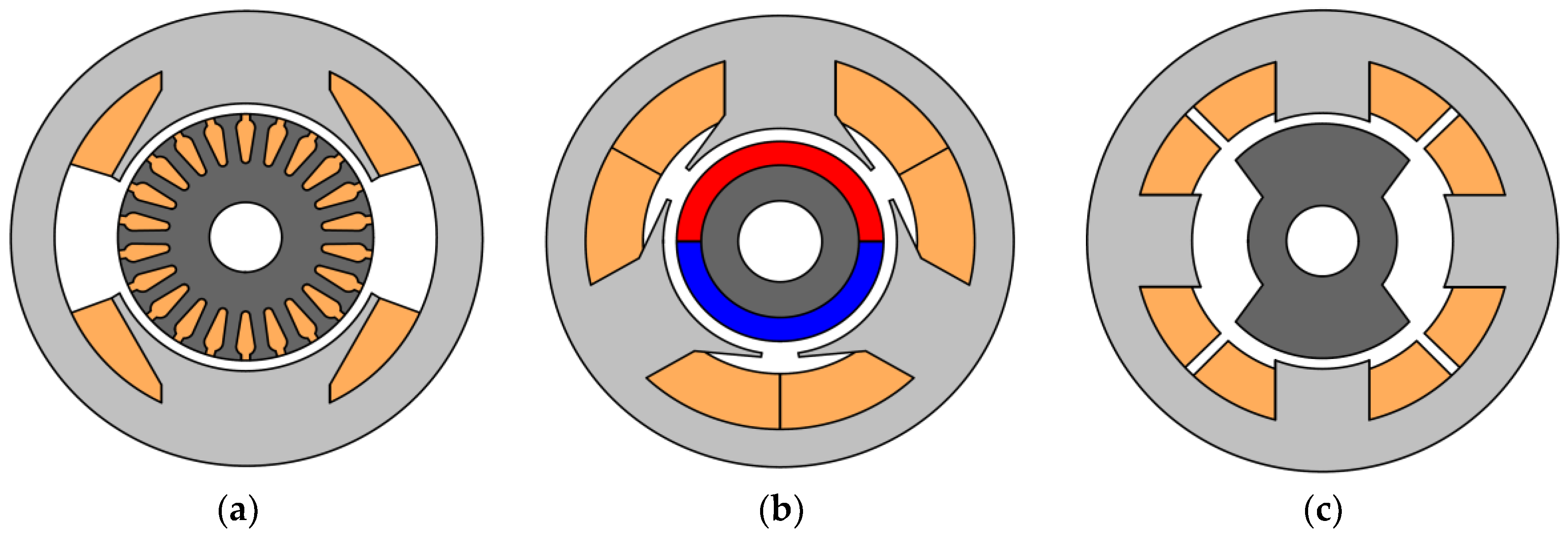Energies 11 03334 g002