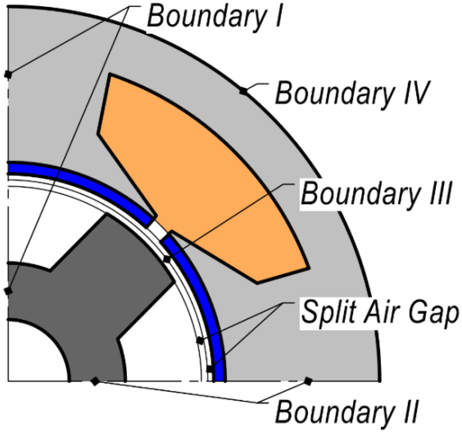 Energies 11 03334 g004