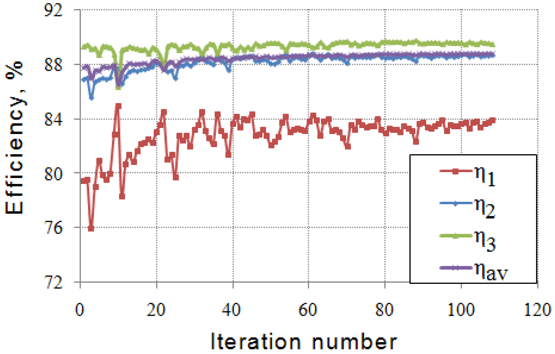 Energies 11 03334 g011