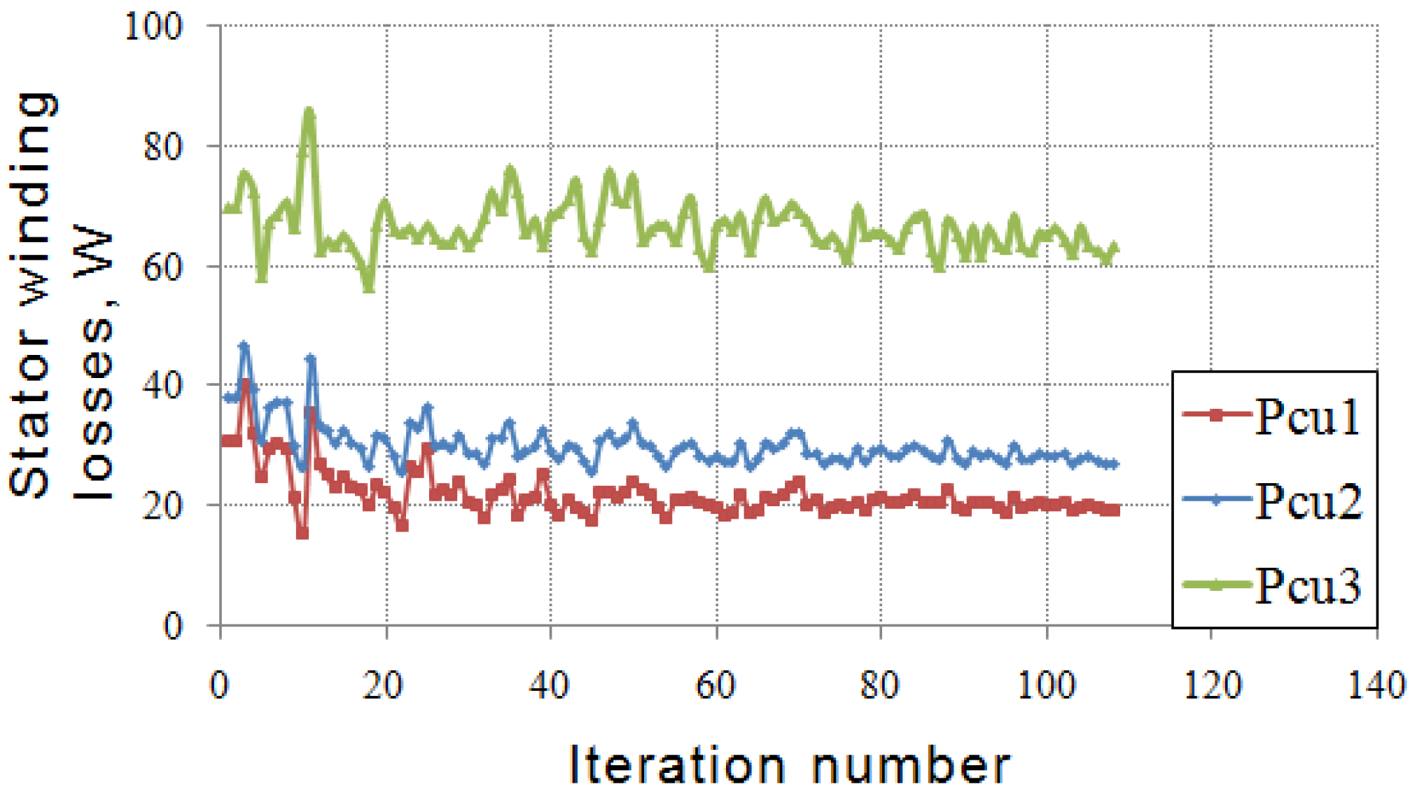 Energies 11 03334 g013