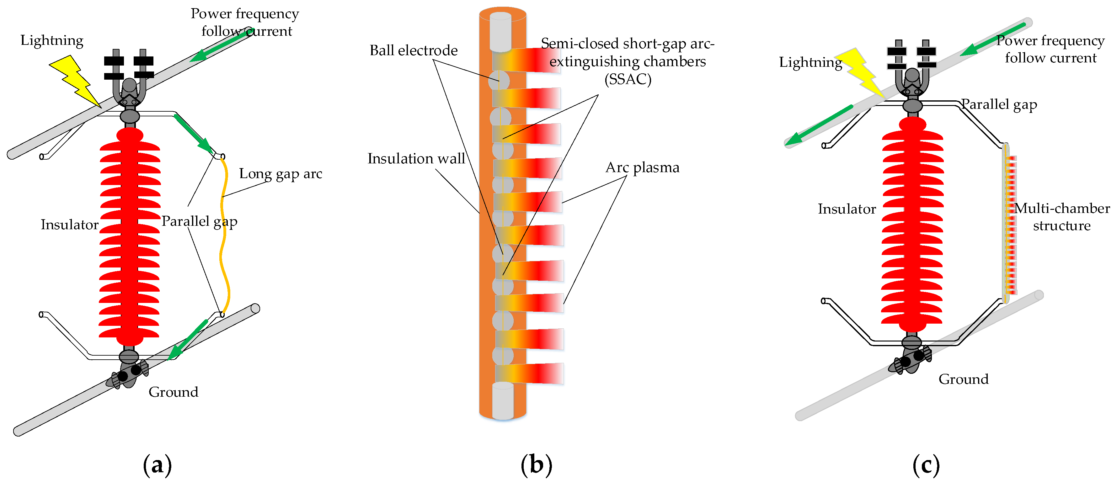 Energies 11 03335 g001