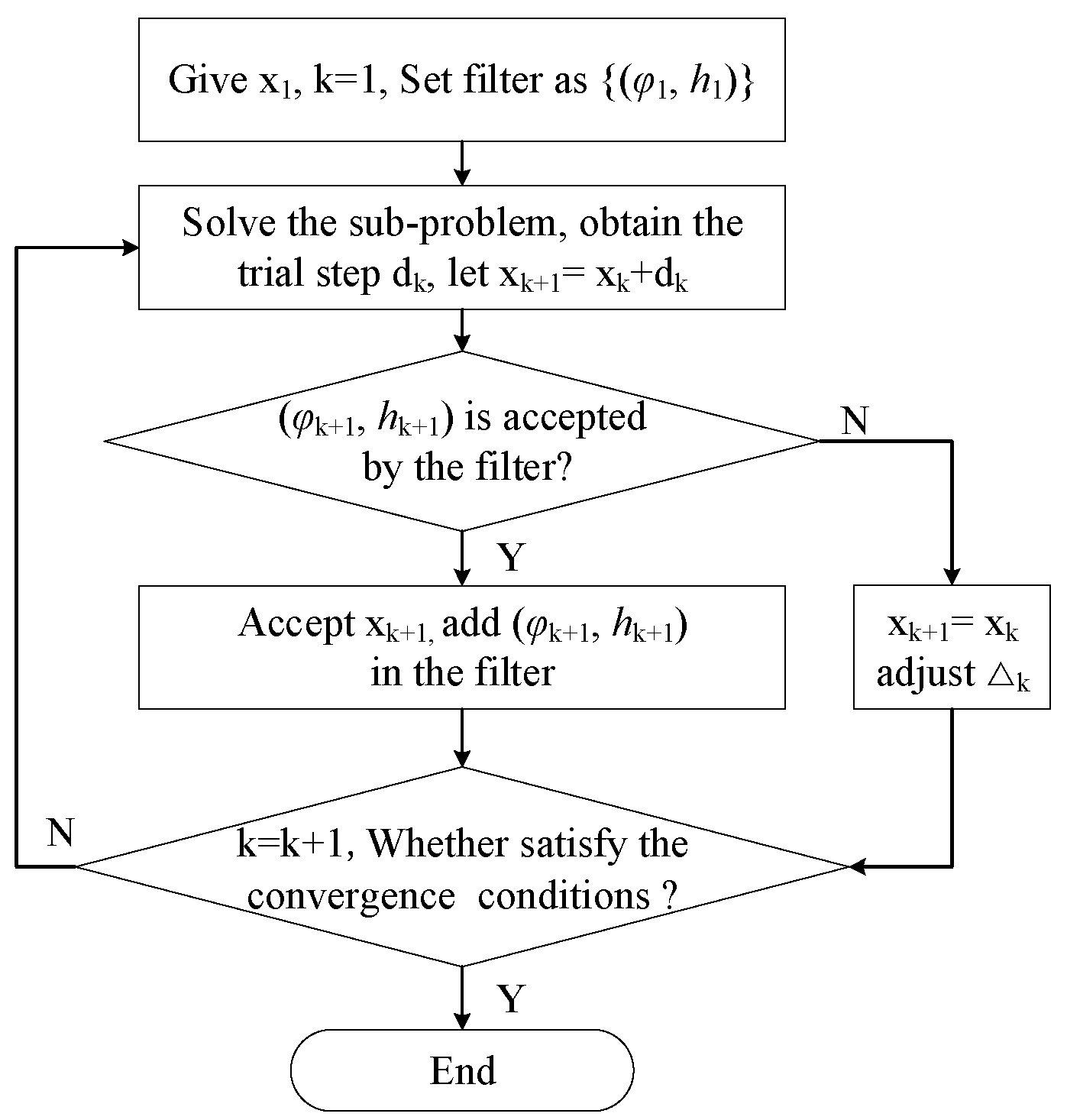 Energies 11 03336 g001