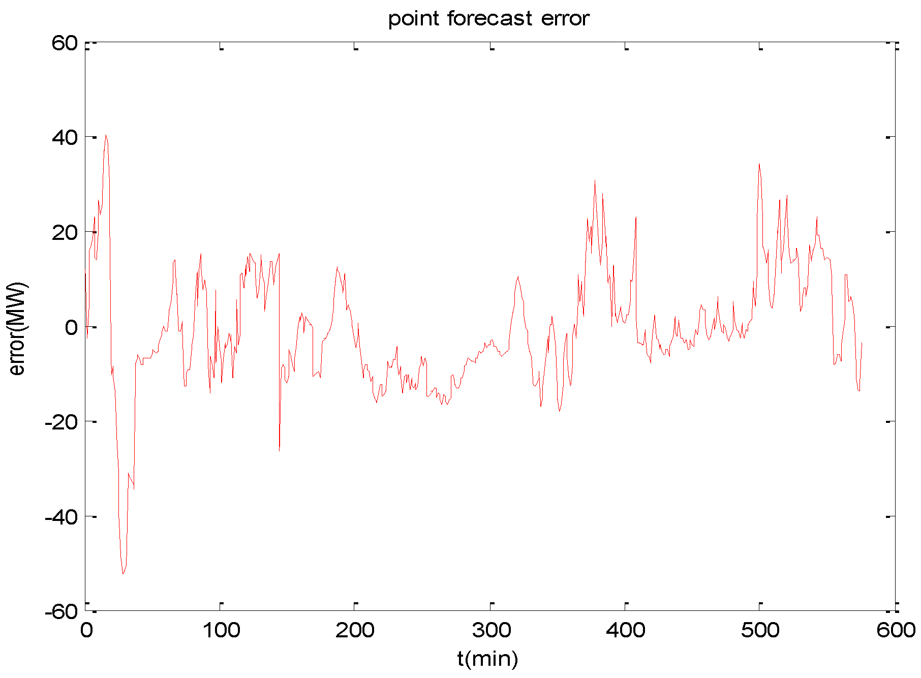 Energies 11 03336 g002