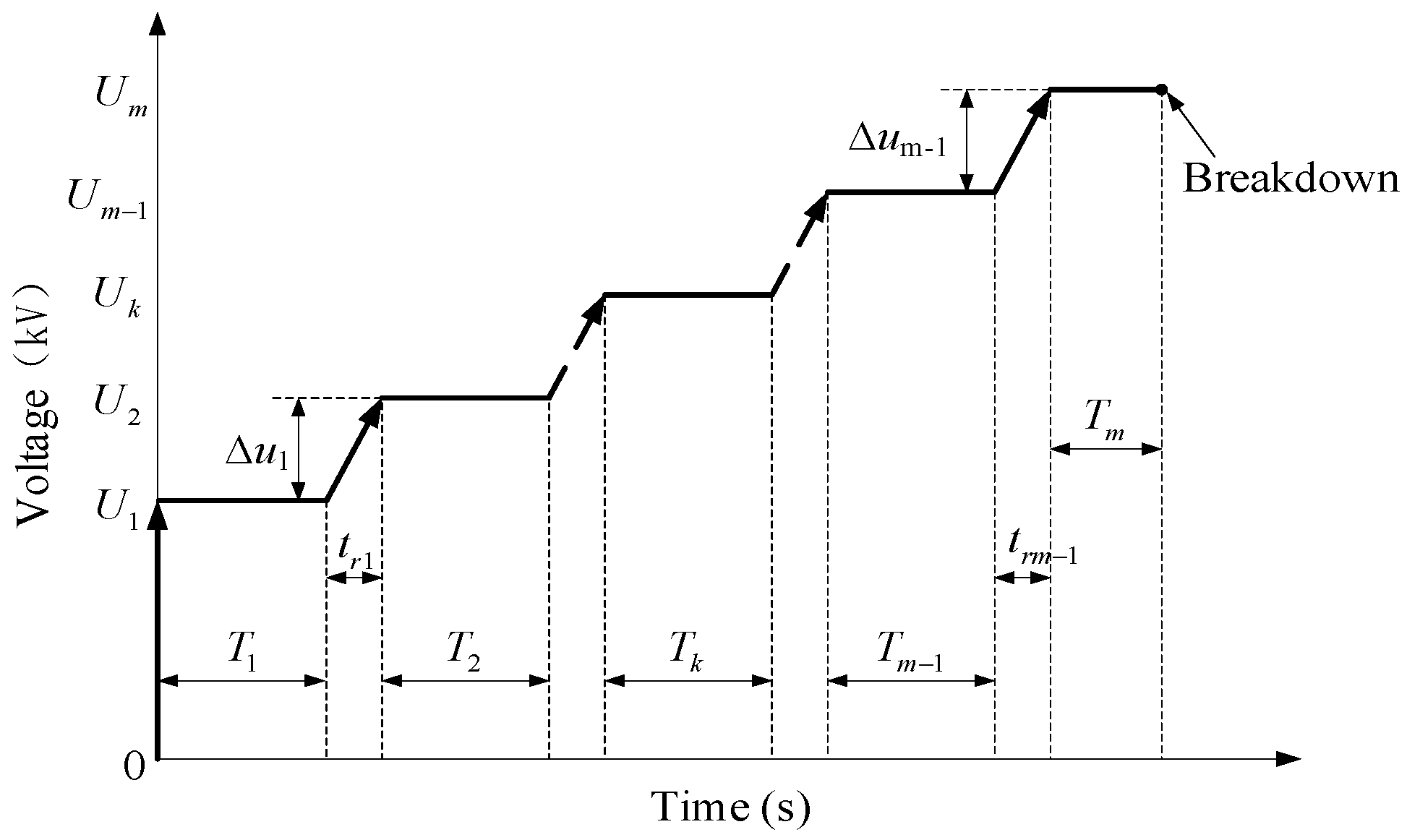 Energies 11 03338 g001