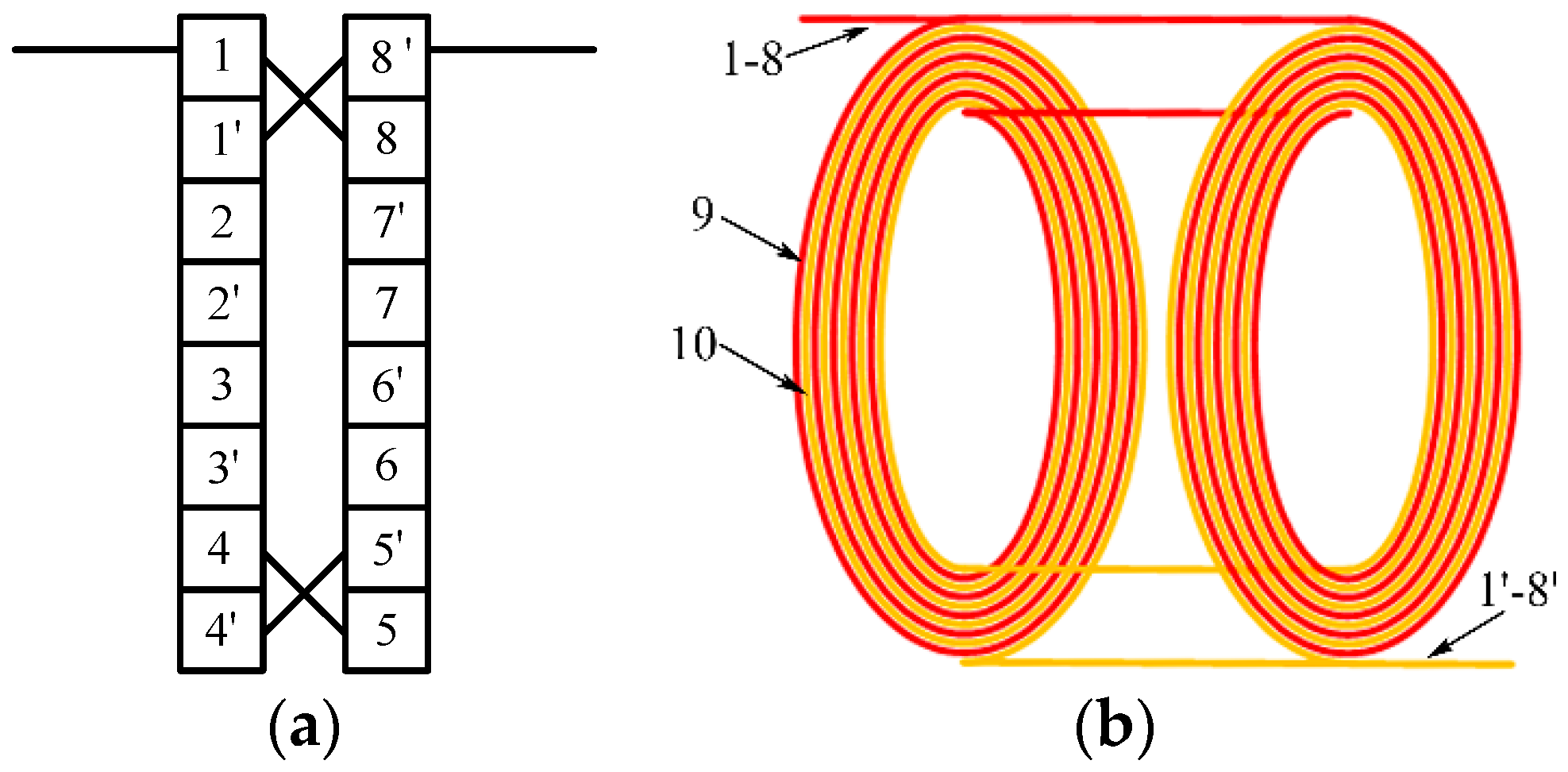Energies 11 03338 g003