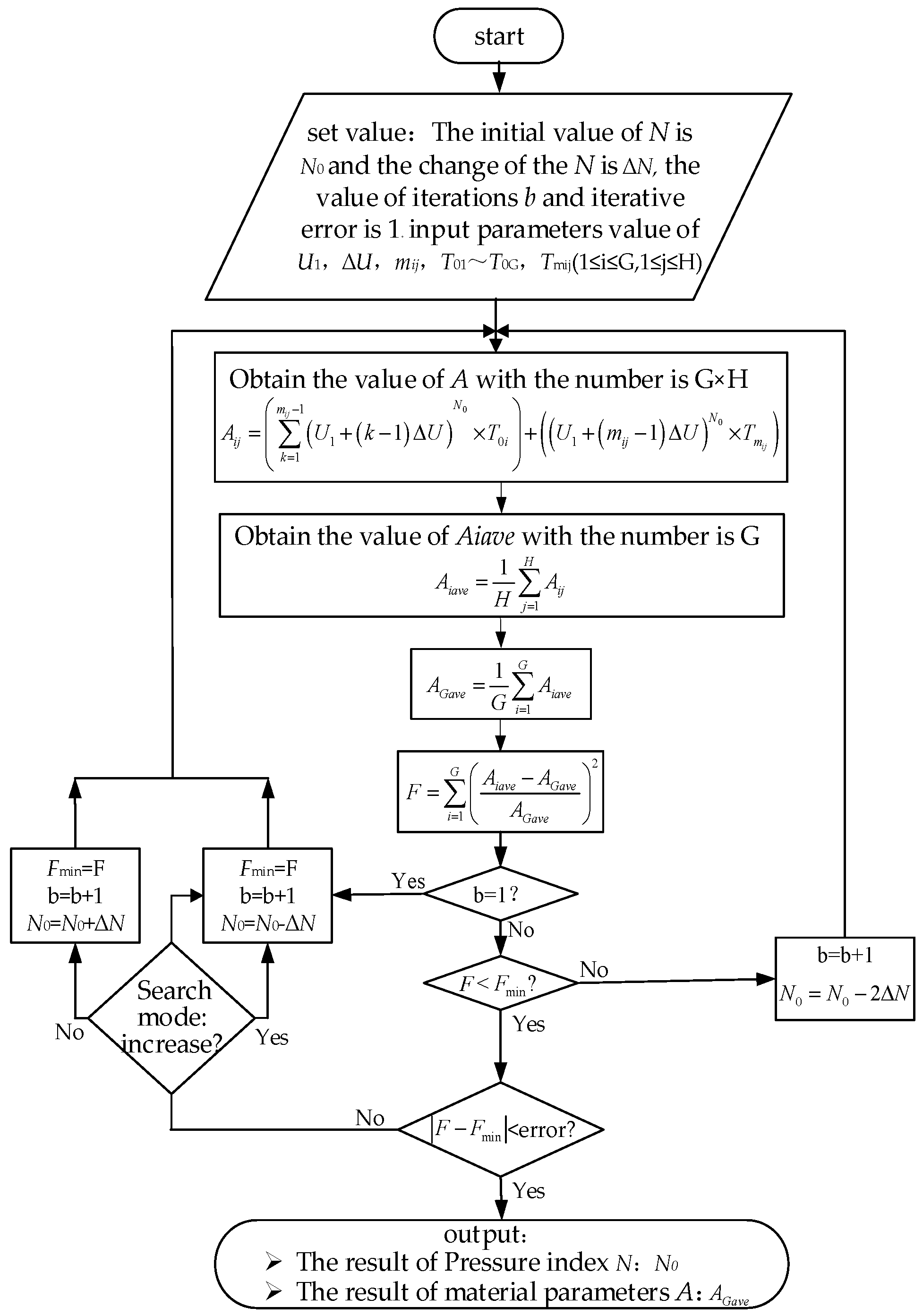 Energies 11 03338 g007