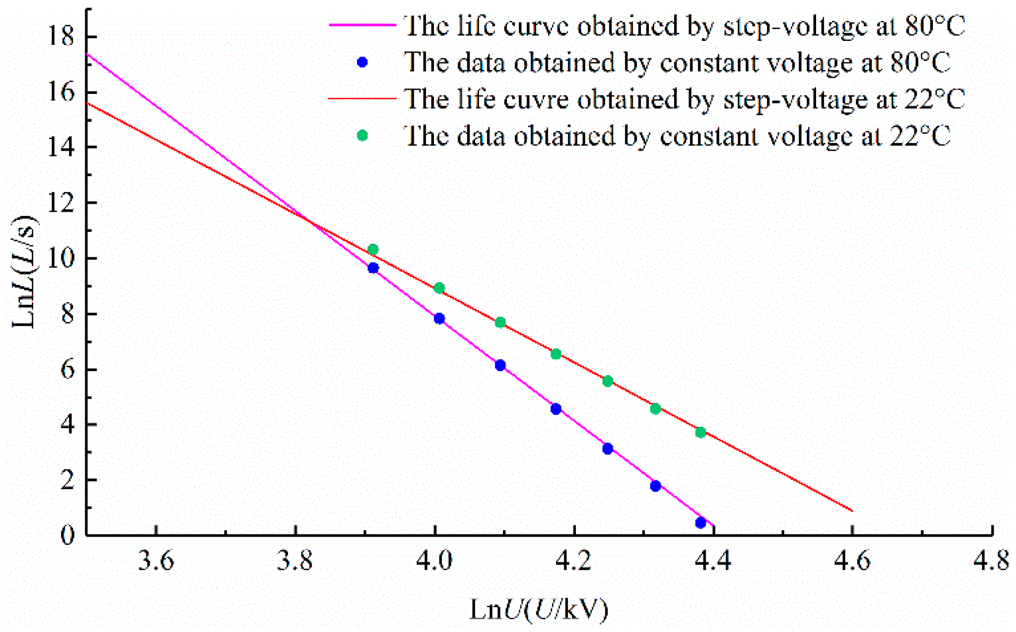Energies 11 03338 g008