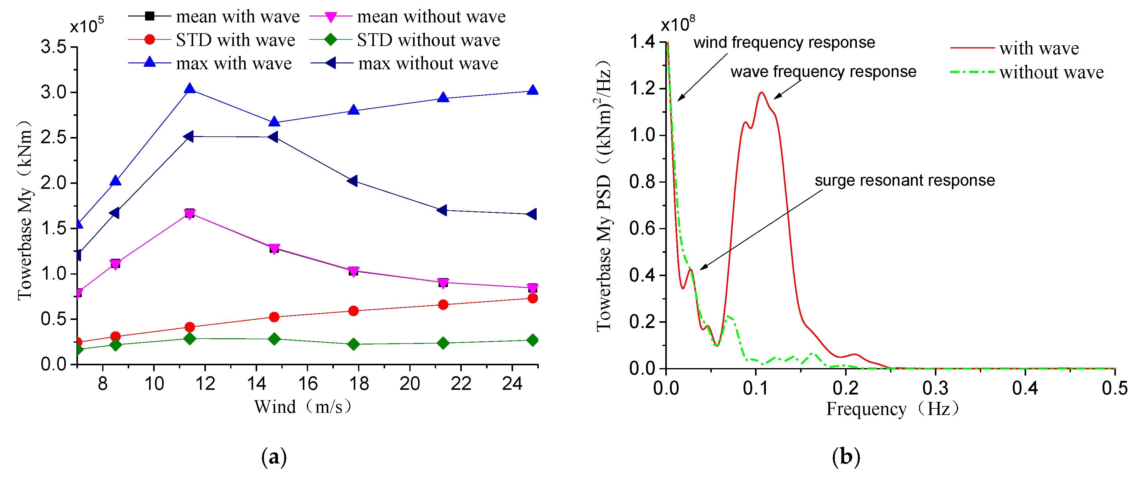 Energies 11 03341 g008
