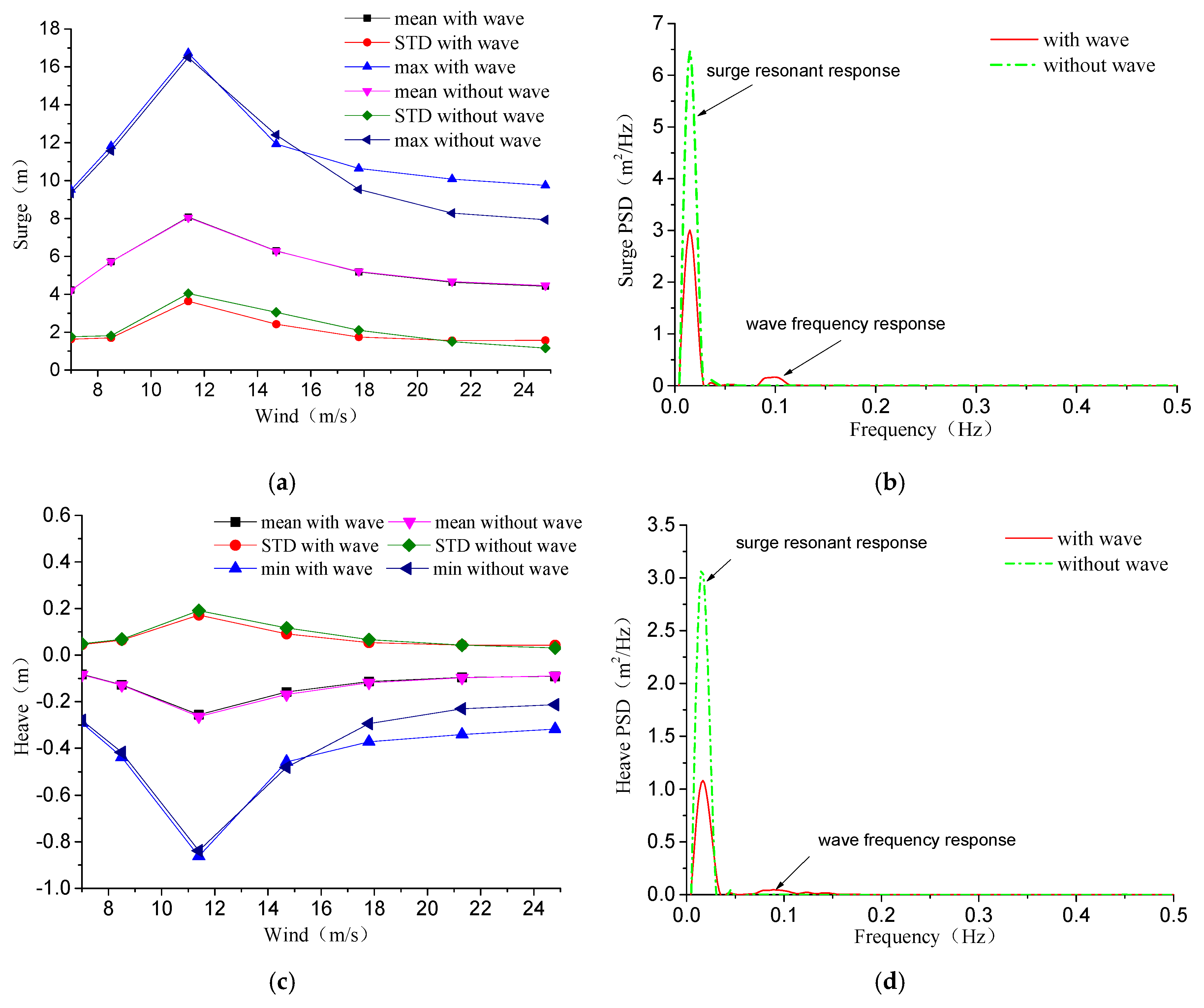 Energies 11 03341 g009a