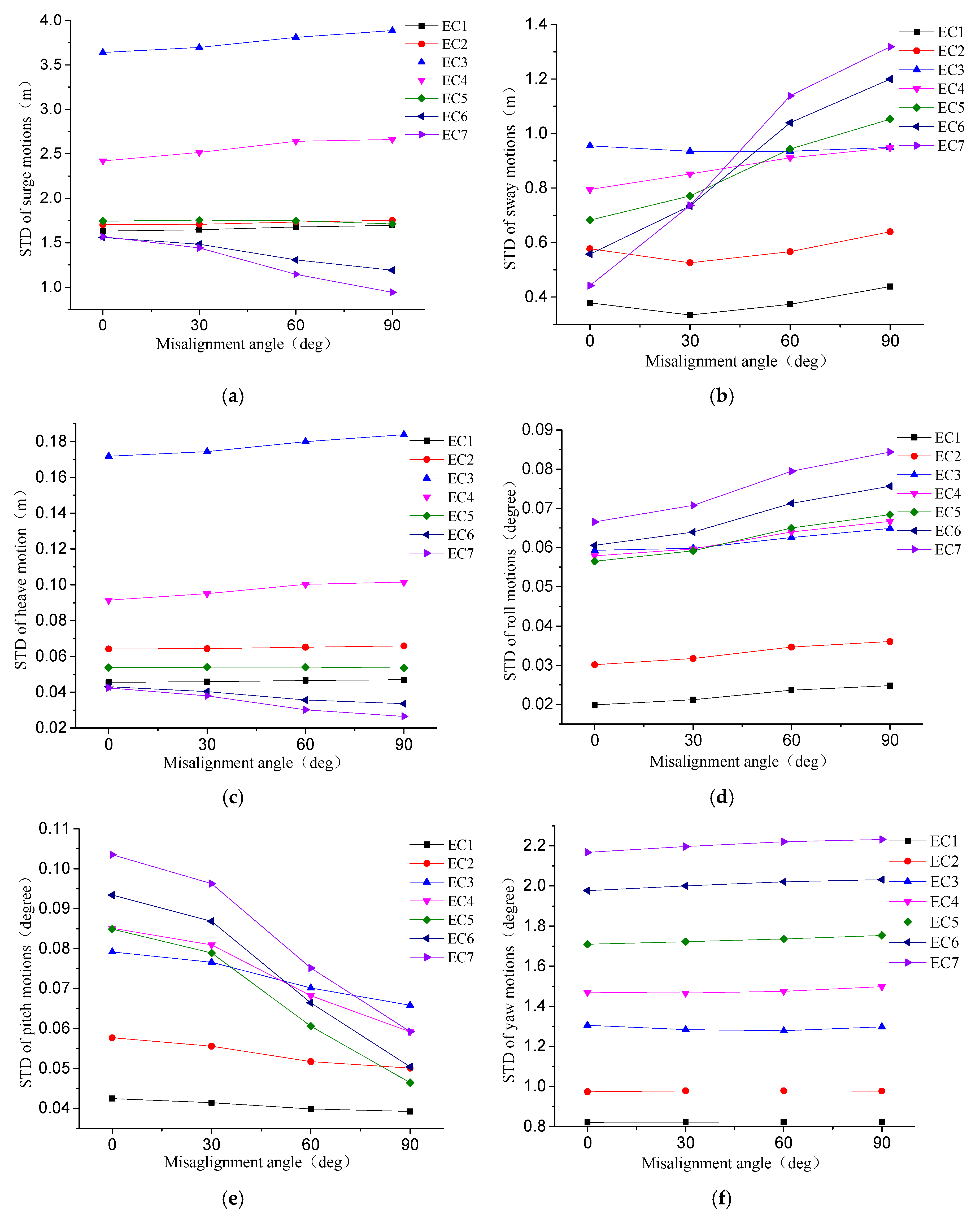Energies 11 03341 g012
