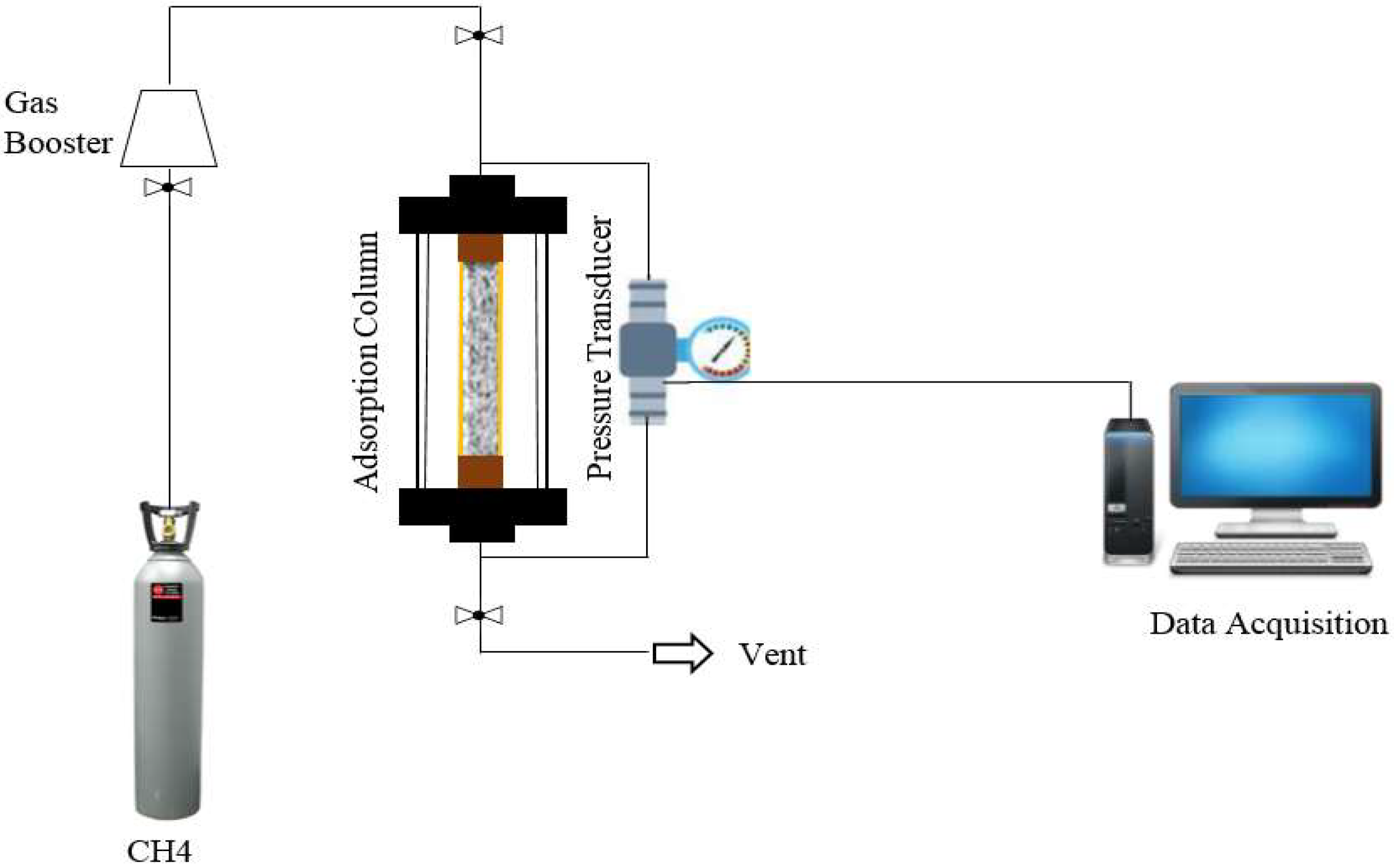 Energies 11 03342 g003 Energies 11 03342 g003