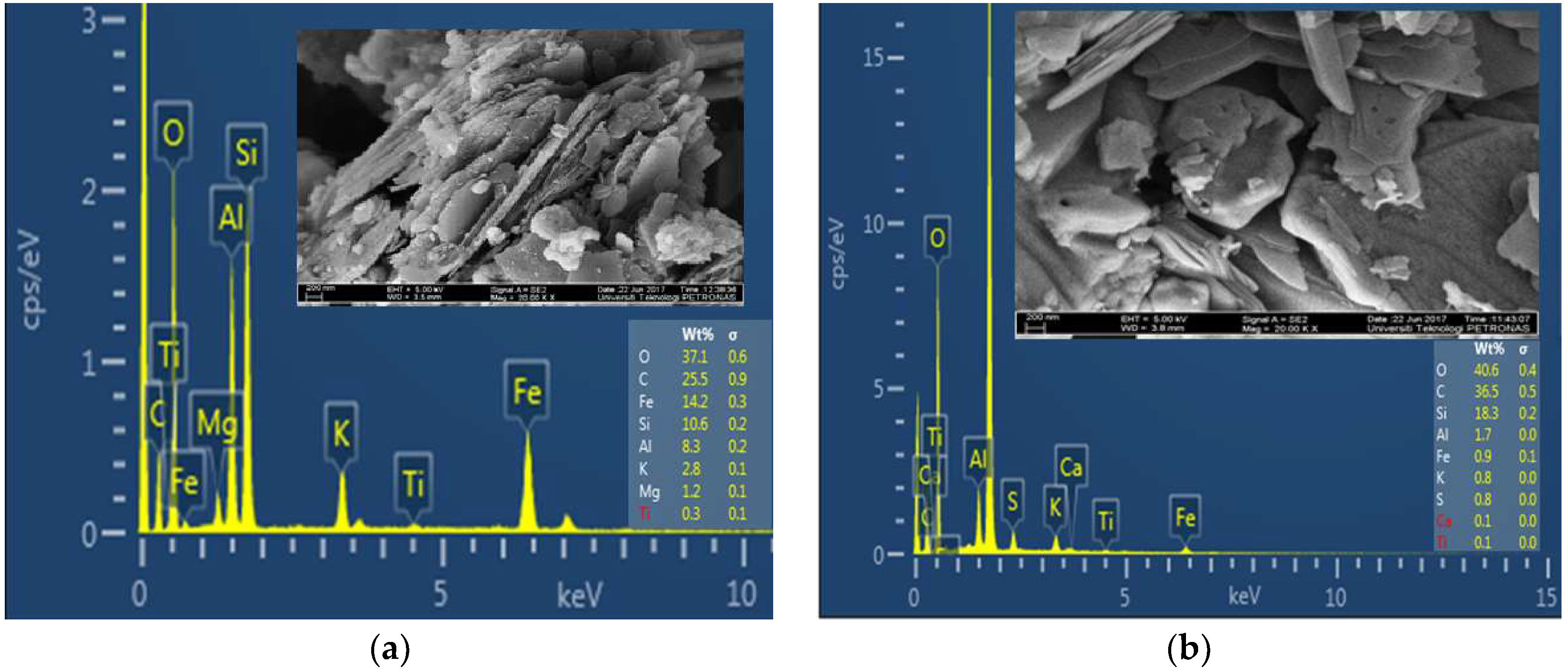 Energies 11 03342 g005 Energies 11 03342 g005