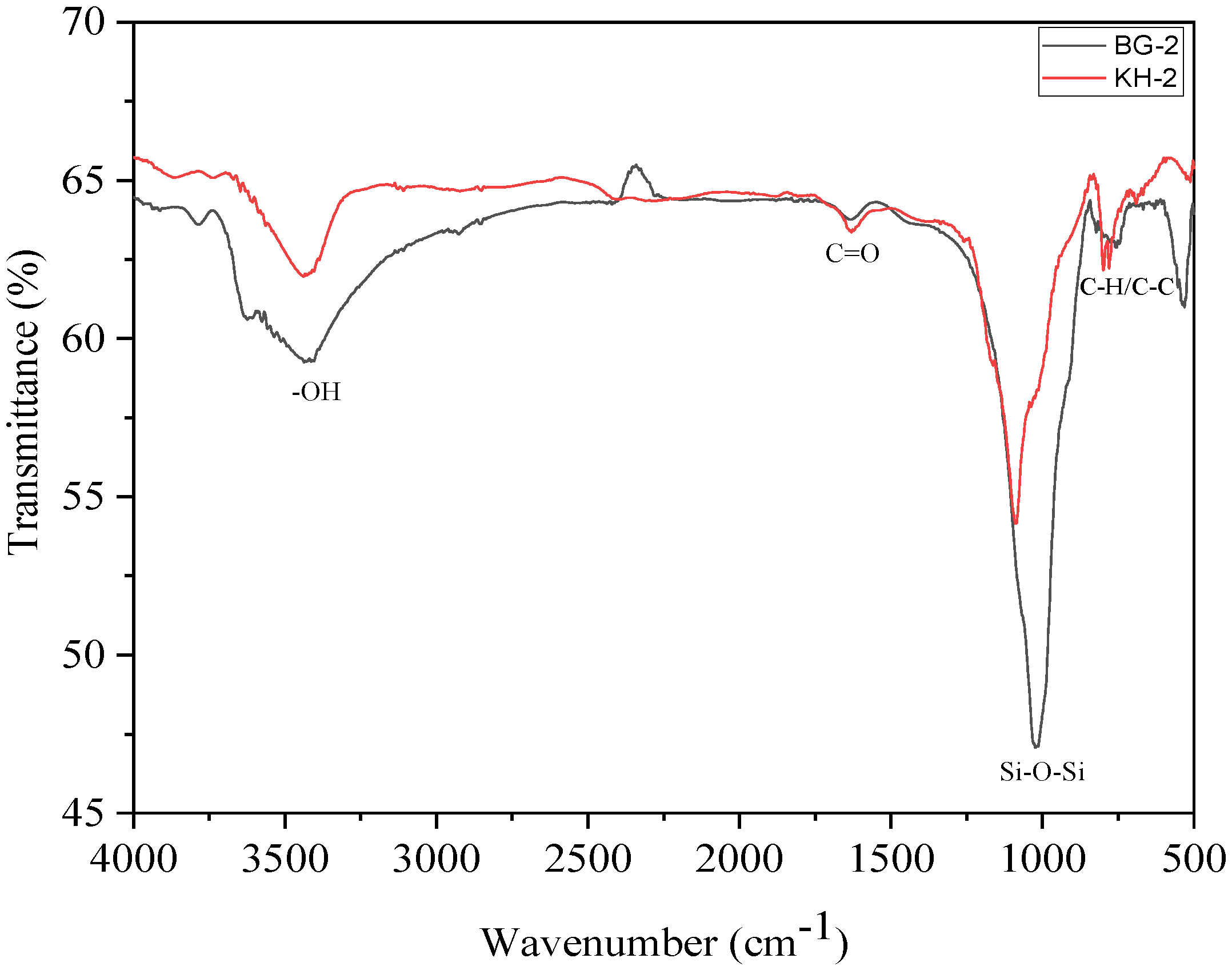 Energies 11 03342 g007 Energies 11 03342 g007