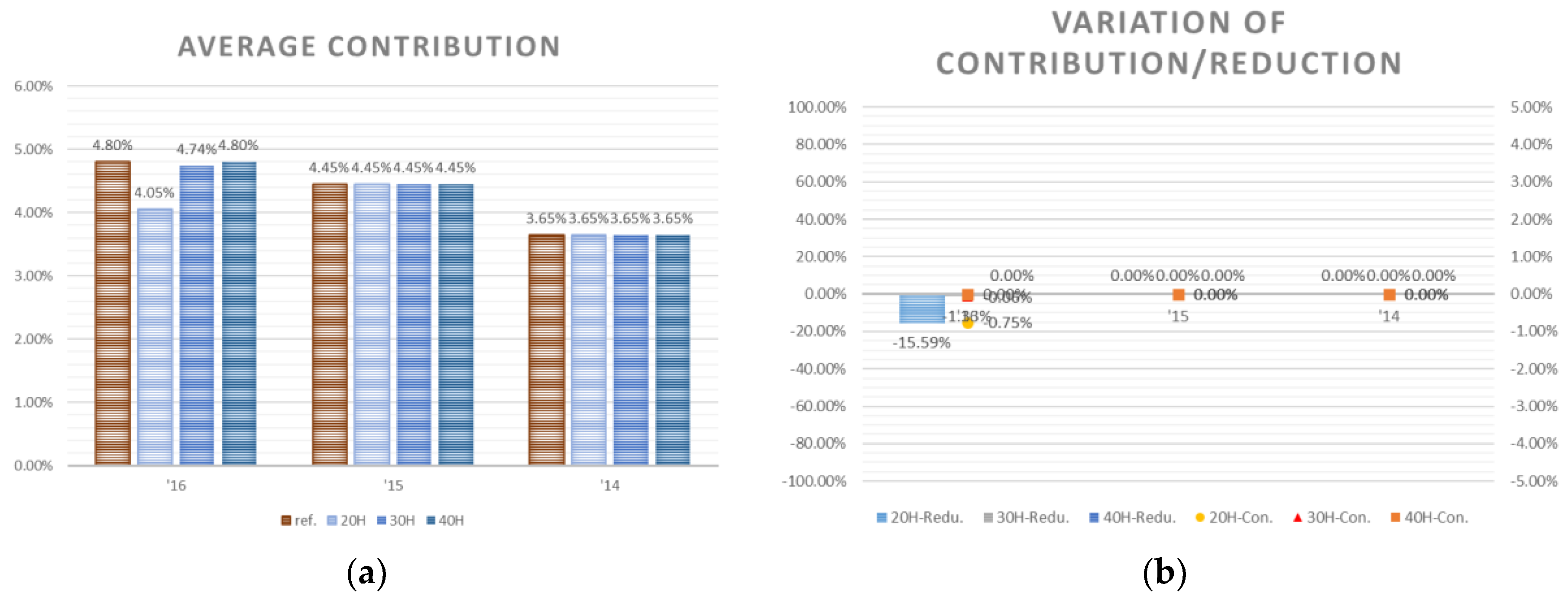 Energies 11 03343 g002