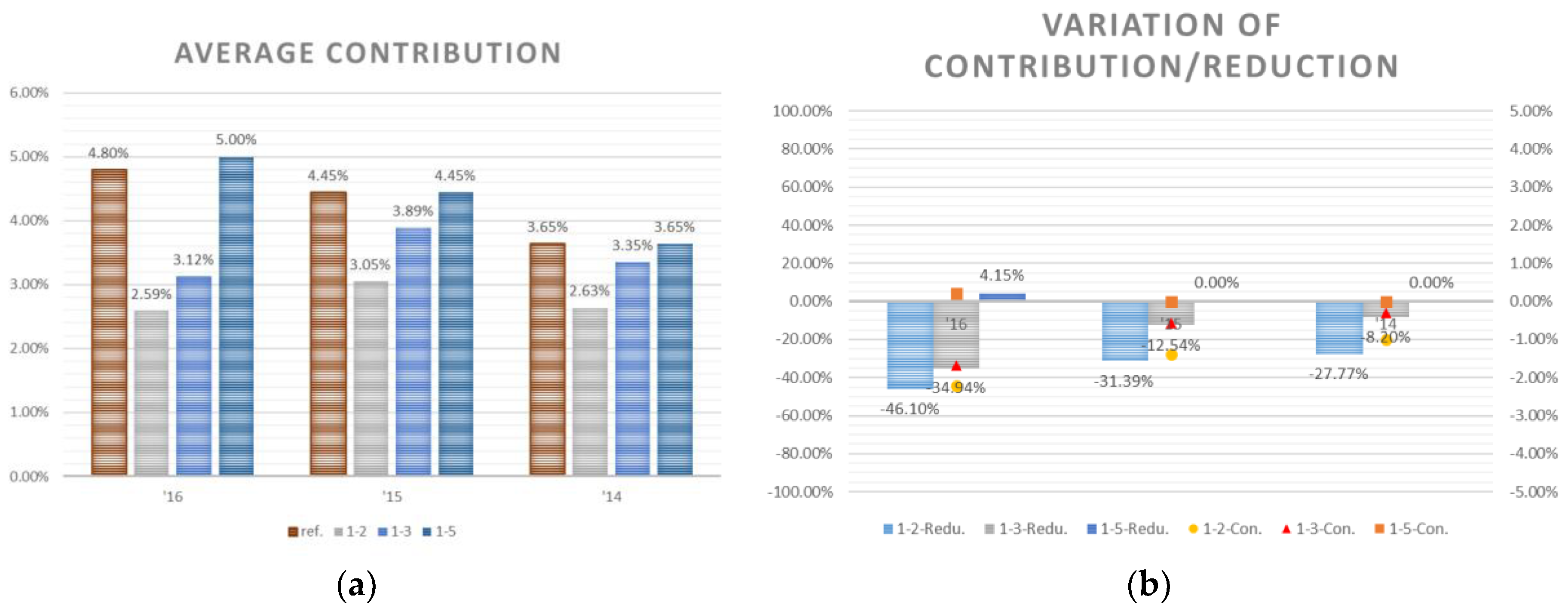 Energies 11 03343 g004