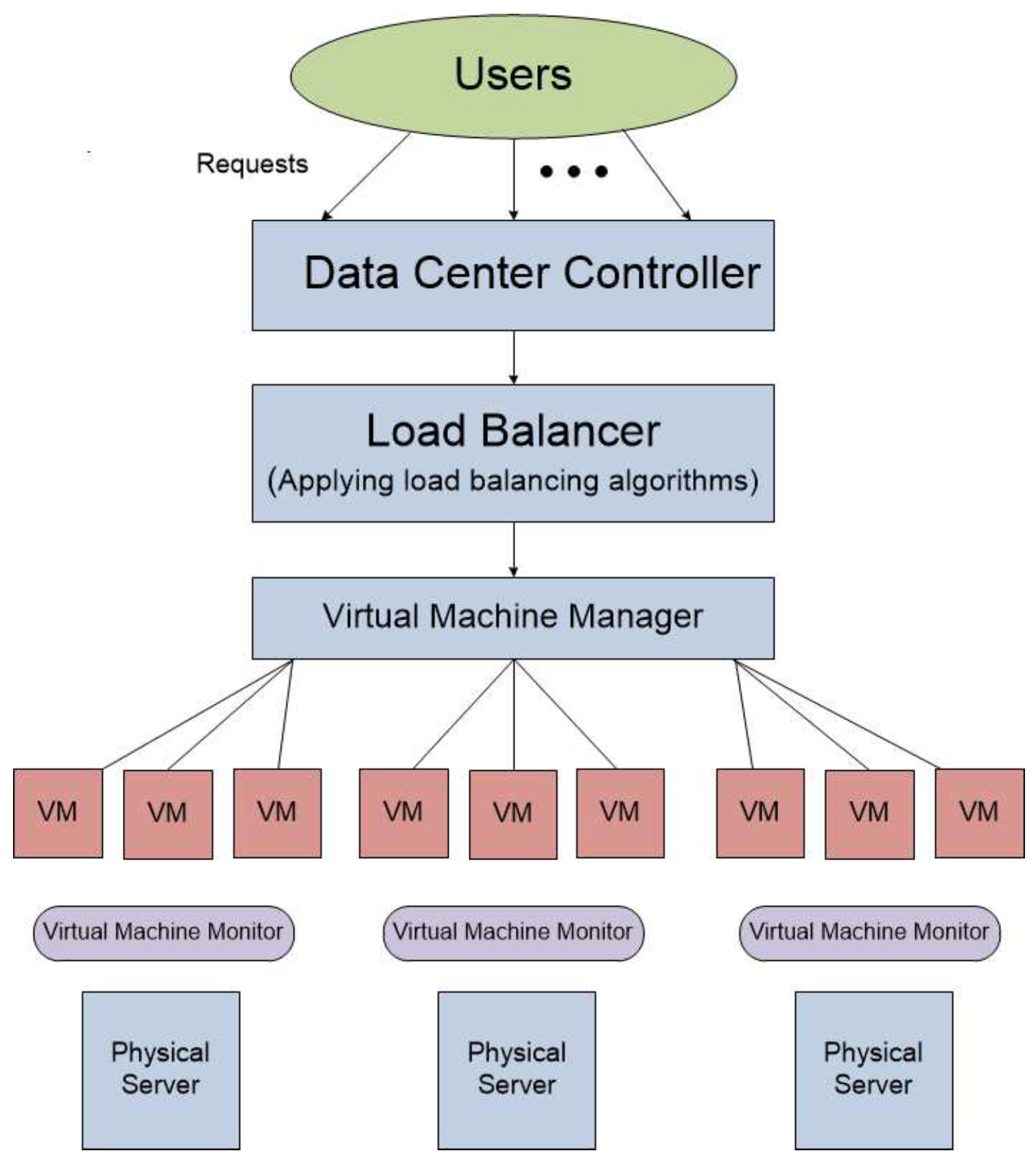 Energies 11 03345 g002