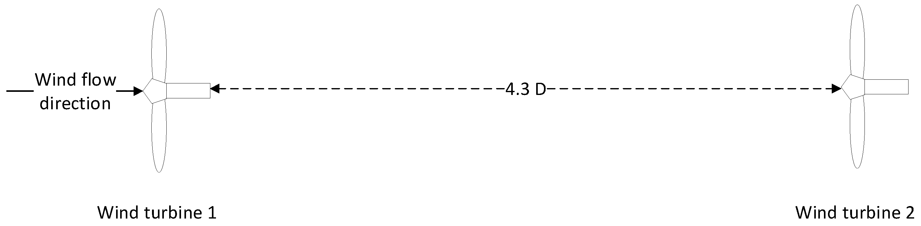 Energies 11 03346 g002 Energies 11 03346 g002
