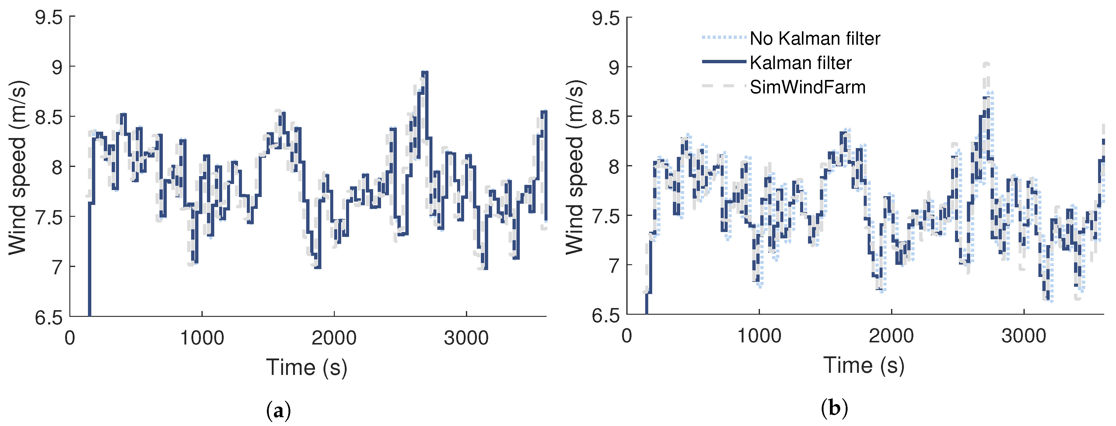 Energies 11 03346 g004 Energies 11 03346 g004