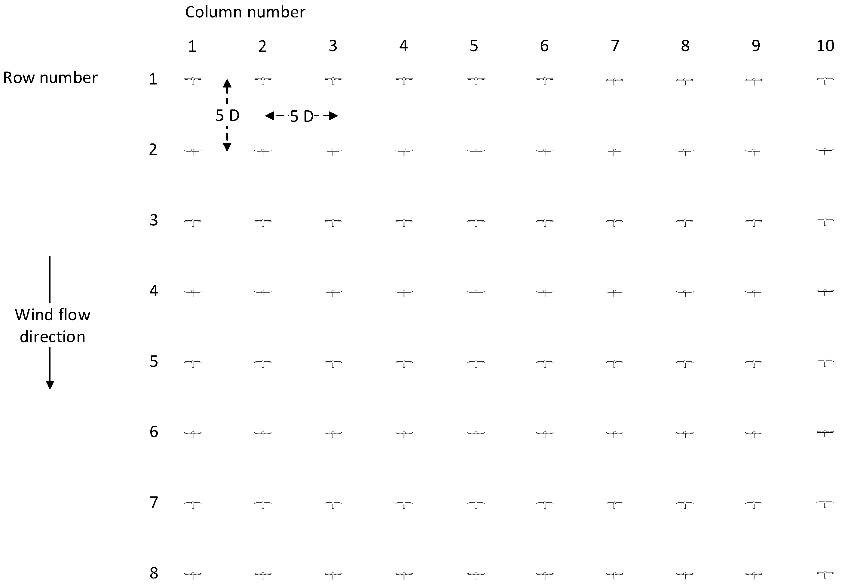 Energies 11 03346 g009 Energies 11 03346 g009