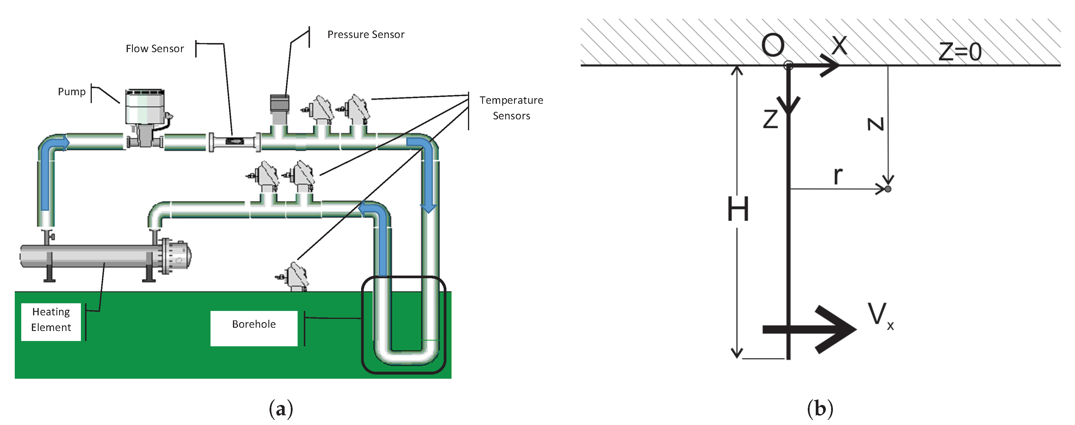 Energies 11 03347 g001 Energies 11 03347 g001