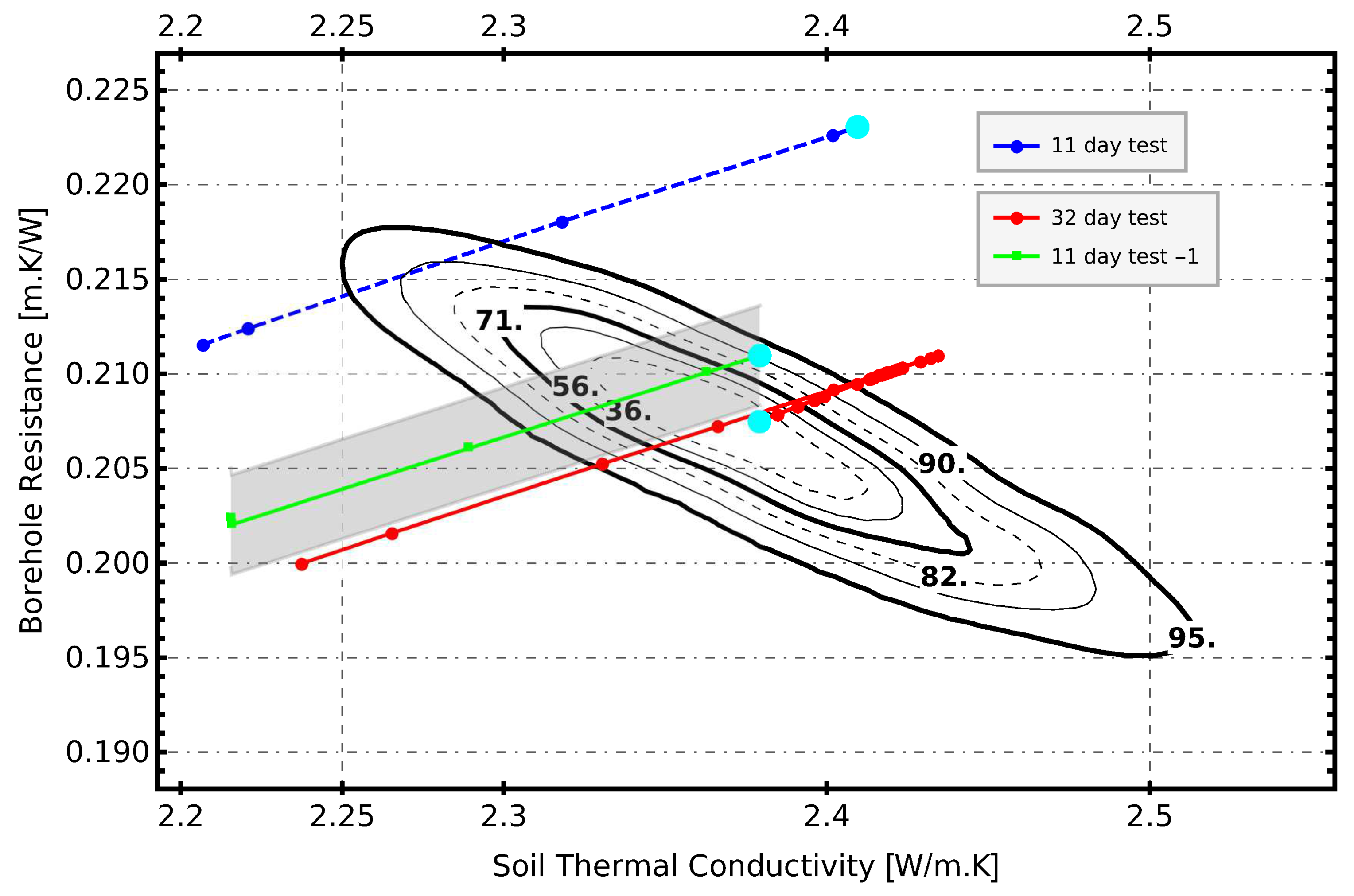 Energies 11 03347 g009 Energies 11 03347 g009
