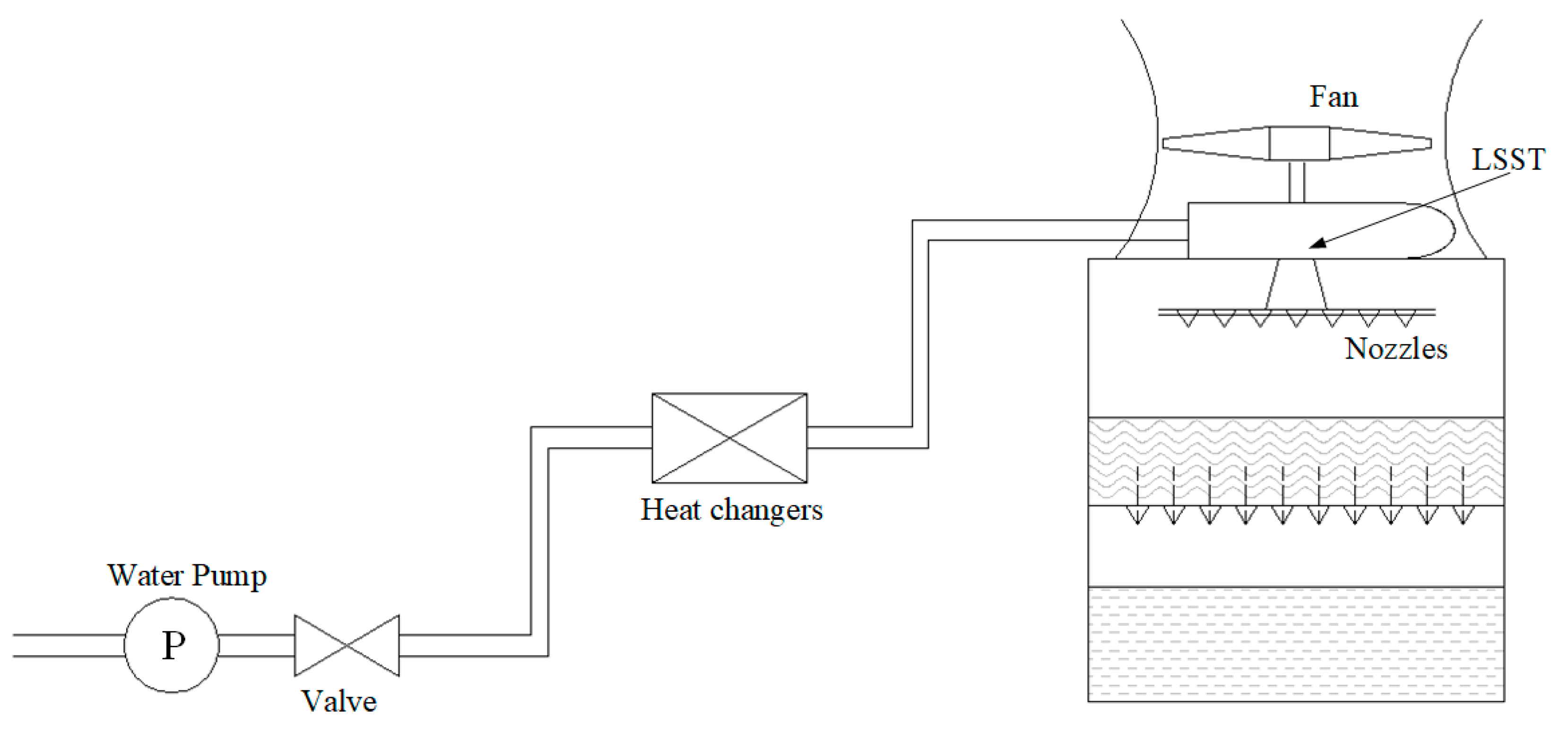 Energies 11 03348 g001