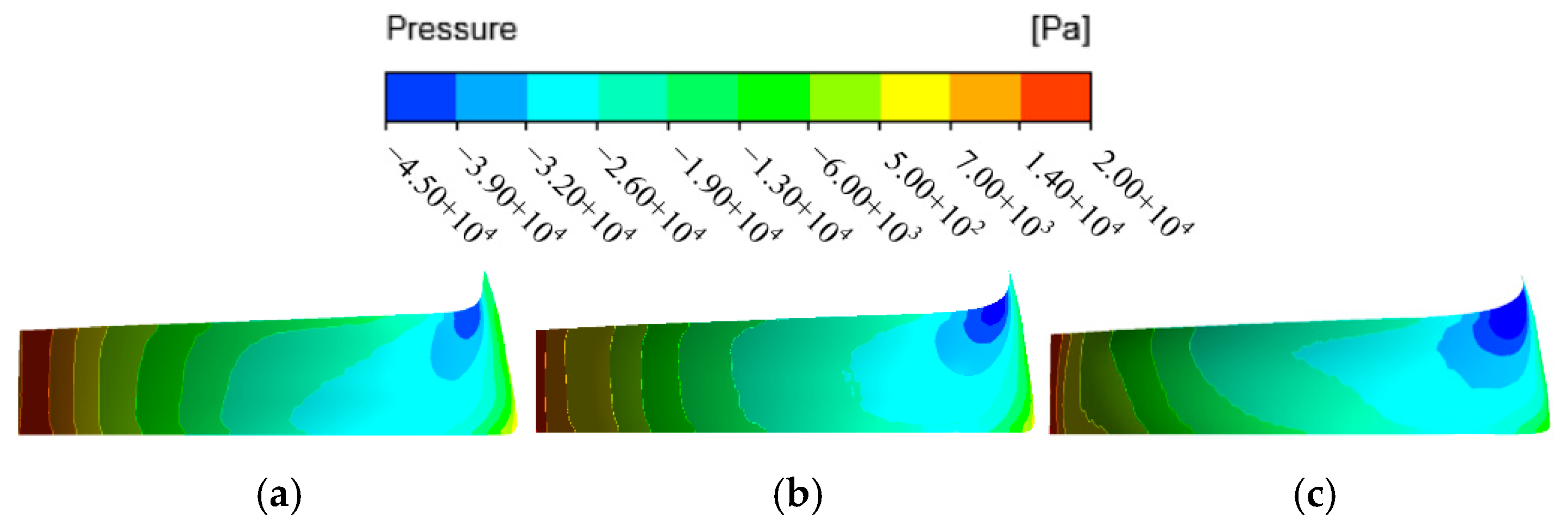 Energies 11 03348 g010