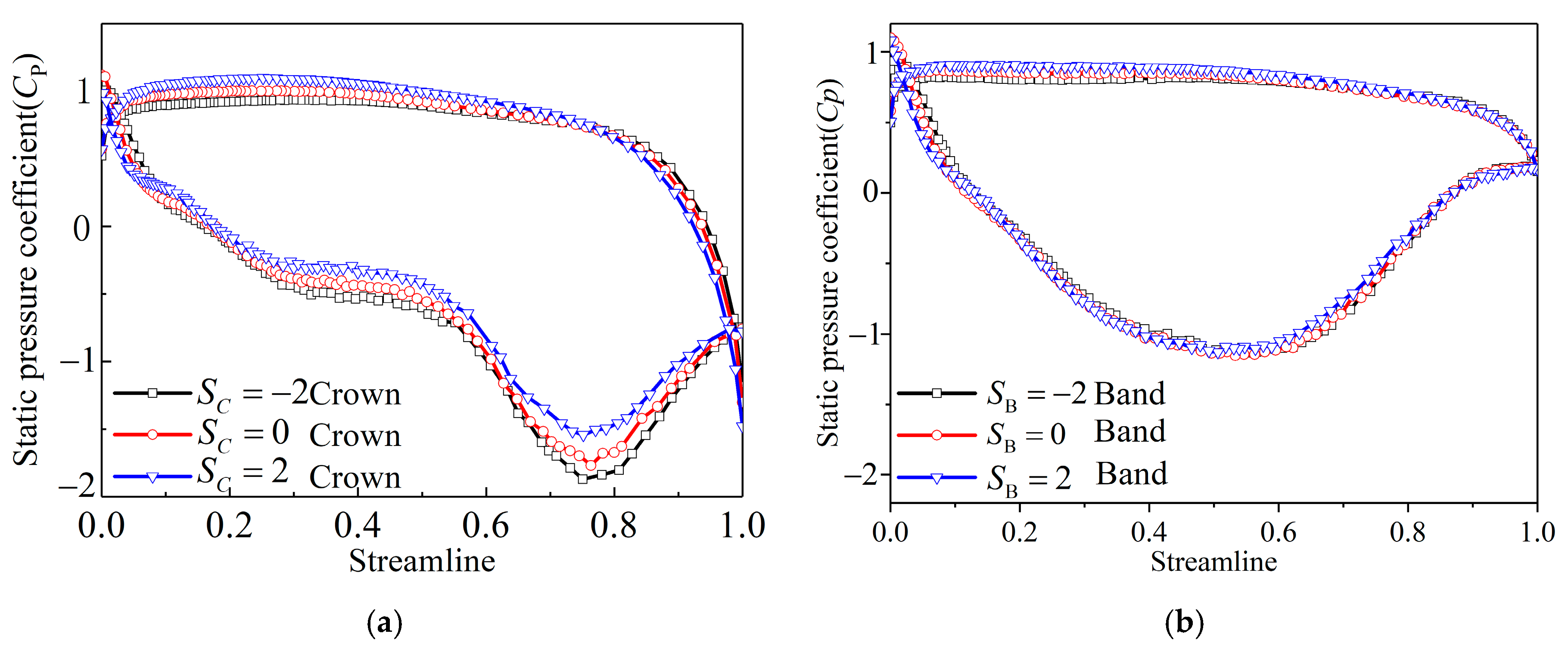 Energies 11 03348 g011