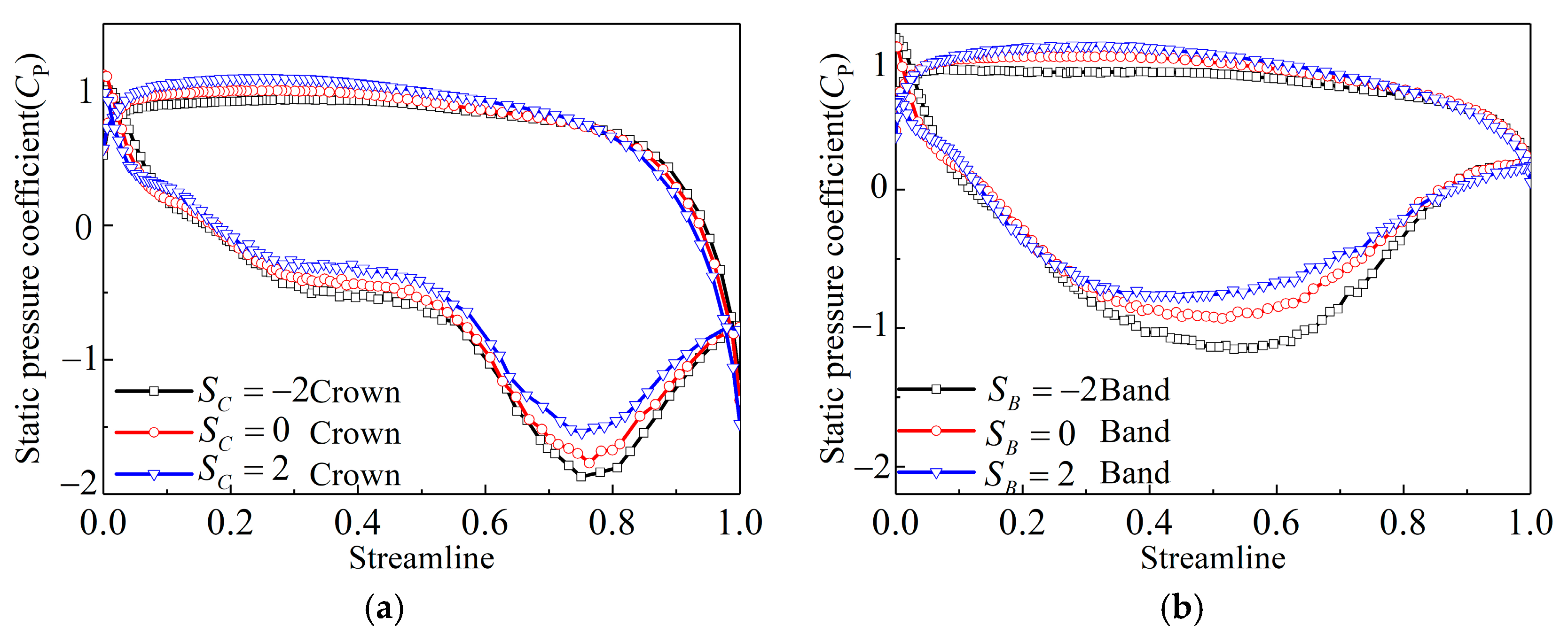Energies 11 03348 g012