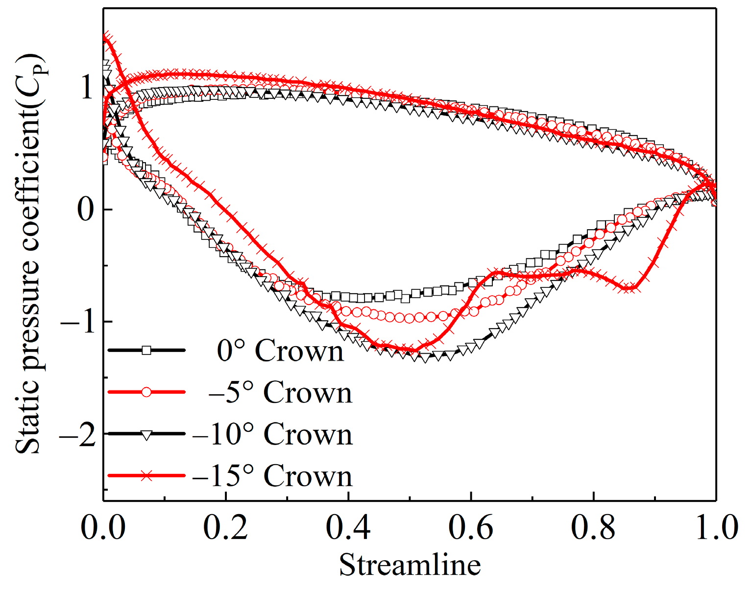 Energies 11 03348 g015