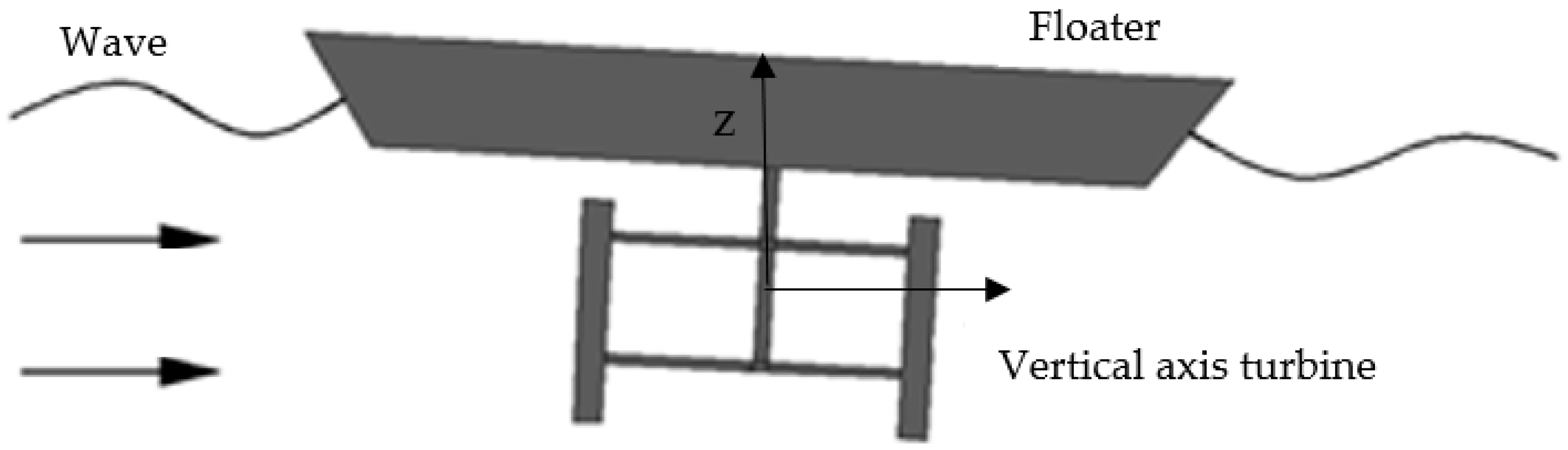 Energies 11 03349 g004 Energies 11 03349 g004