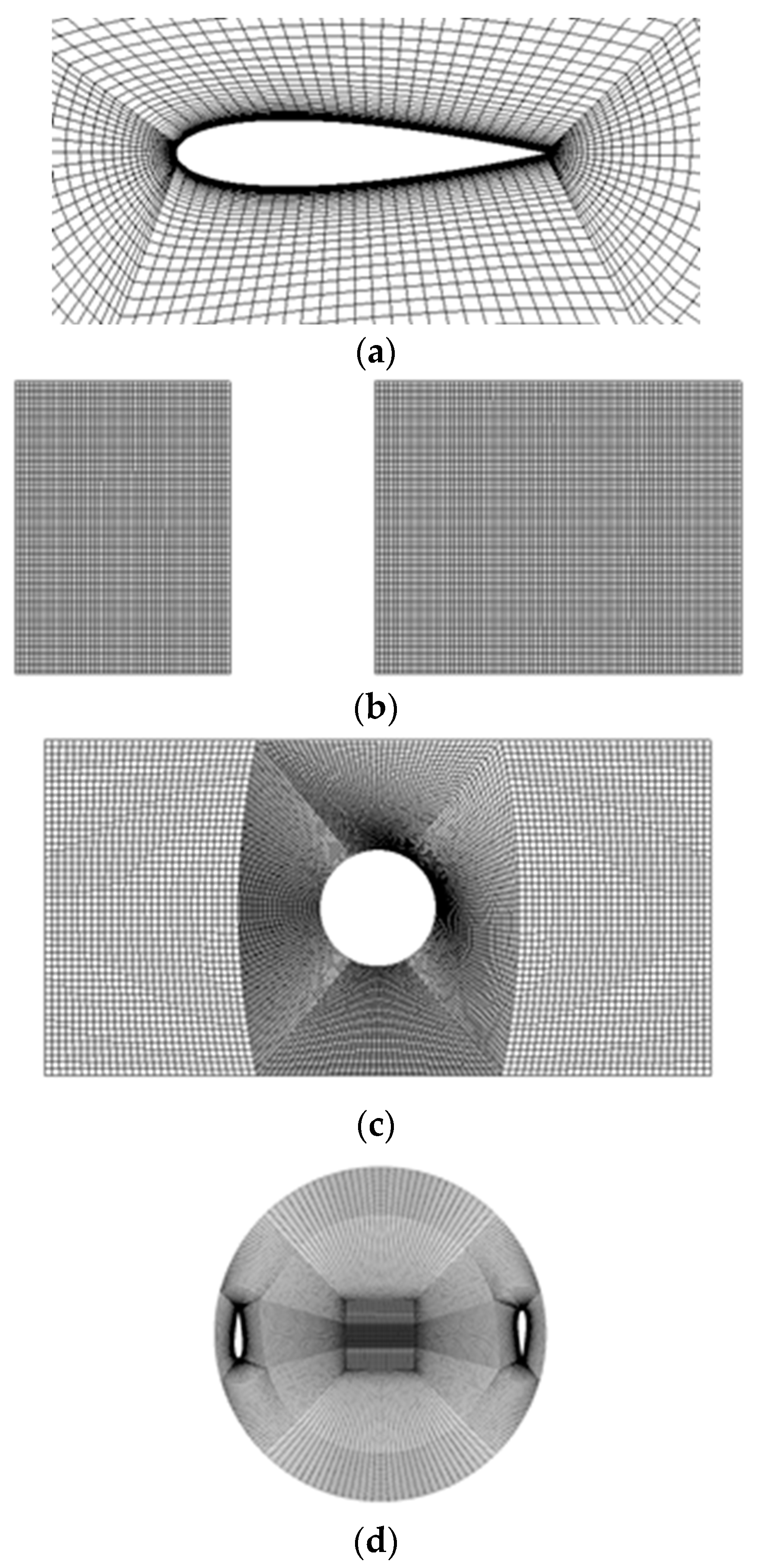 Energies 11 03349 g006 Energies 11 03349 g006