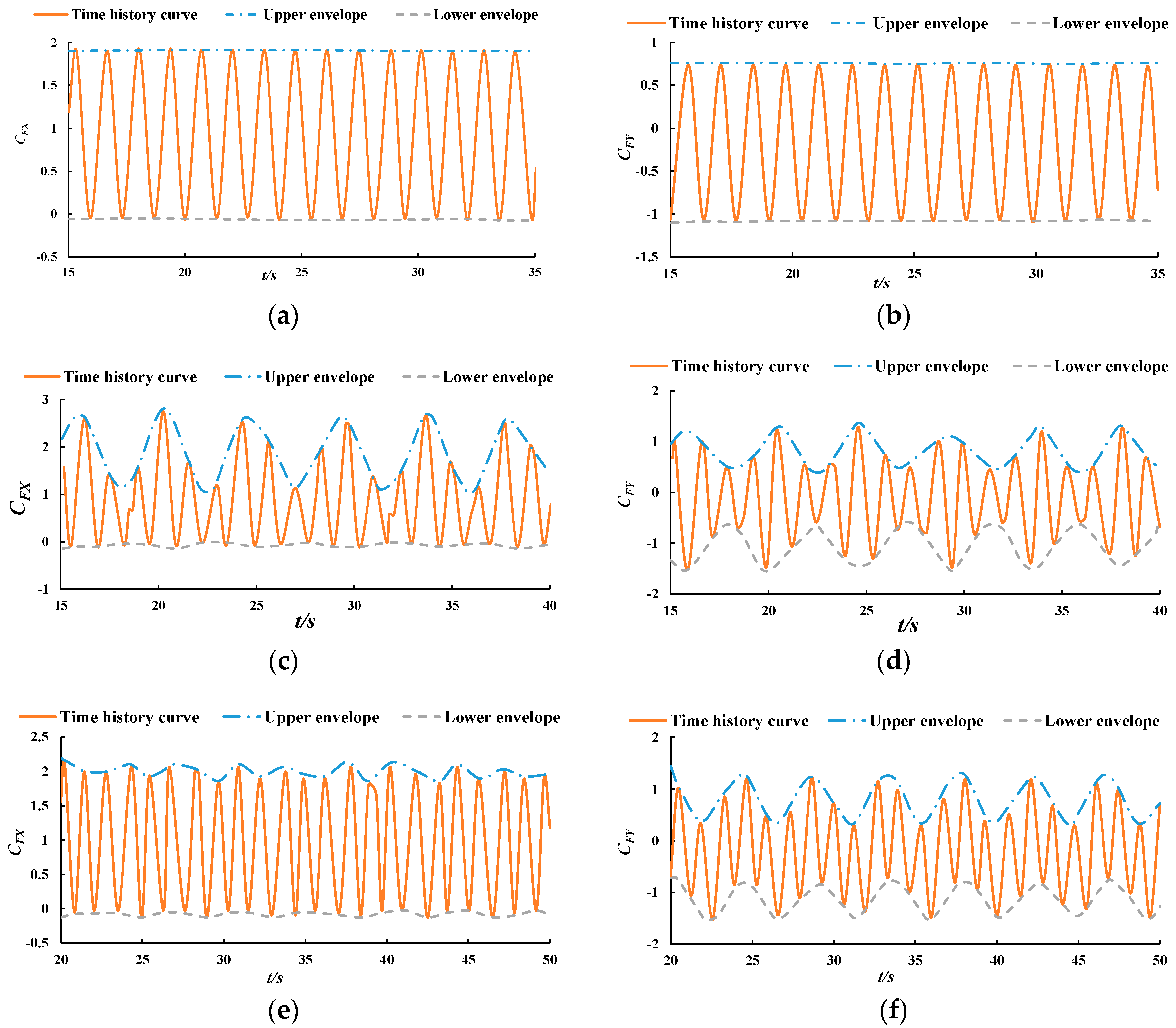 Energies 11 03349 g013 Energies 11 03349 g013