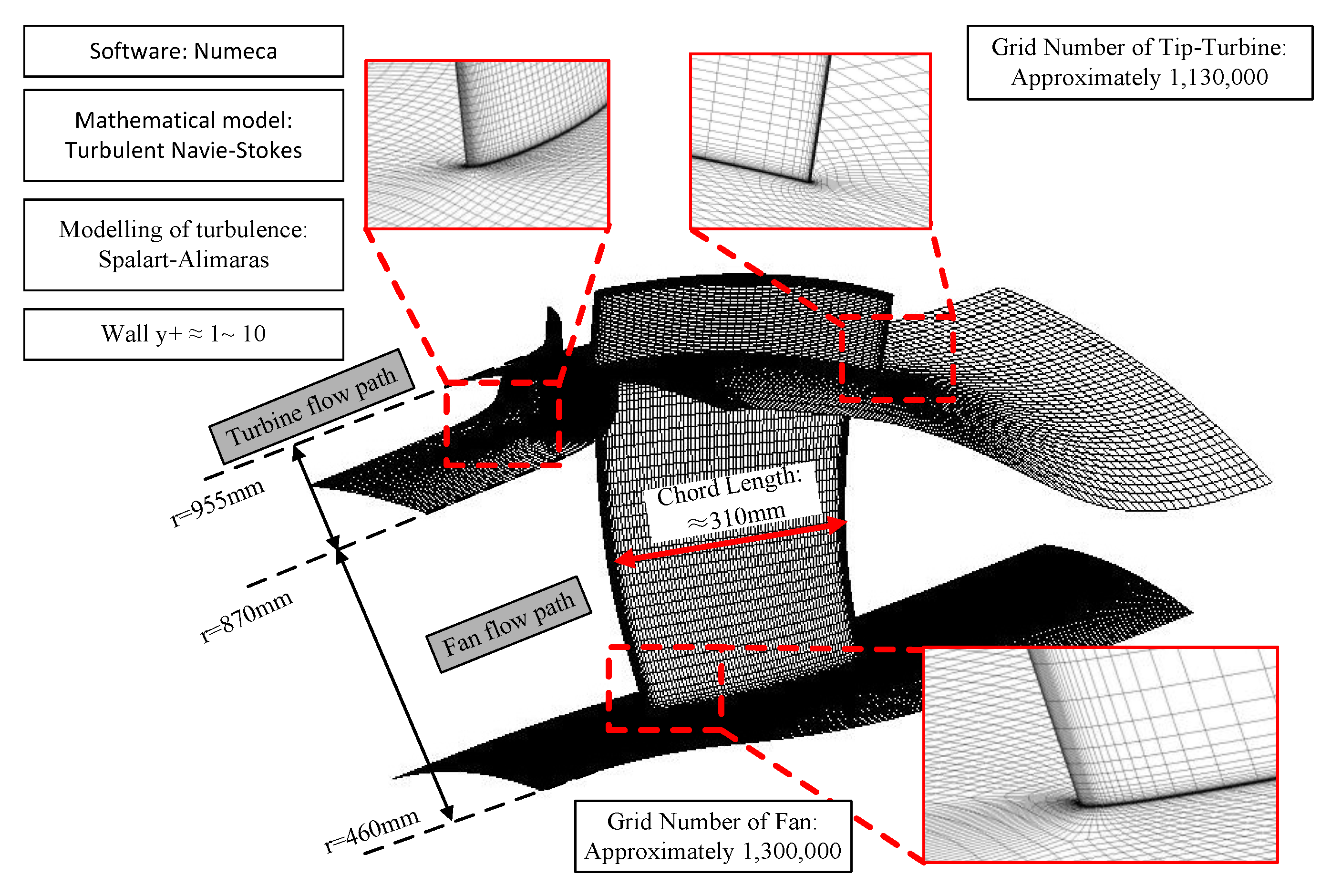 Energies 11 03350 g004 Energies 11 03350 g004