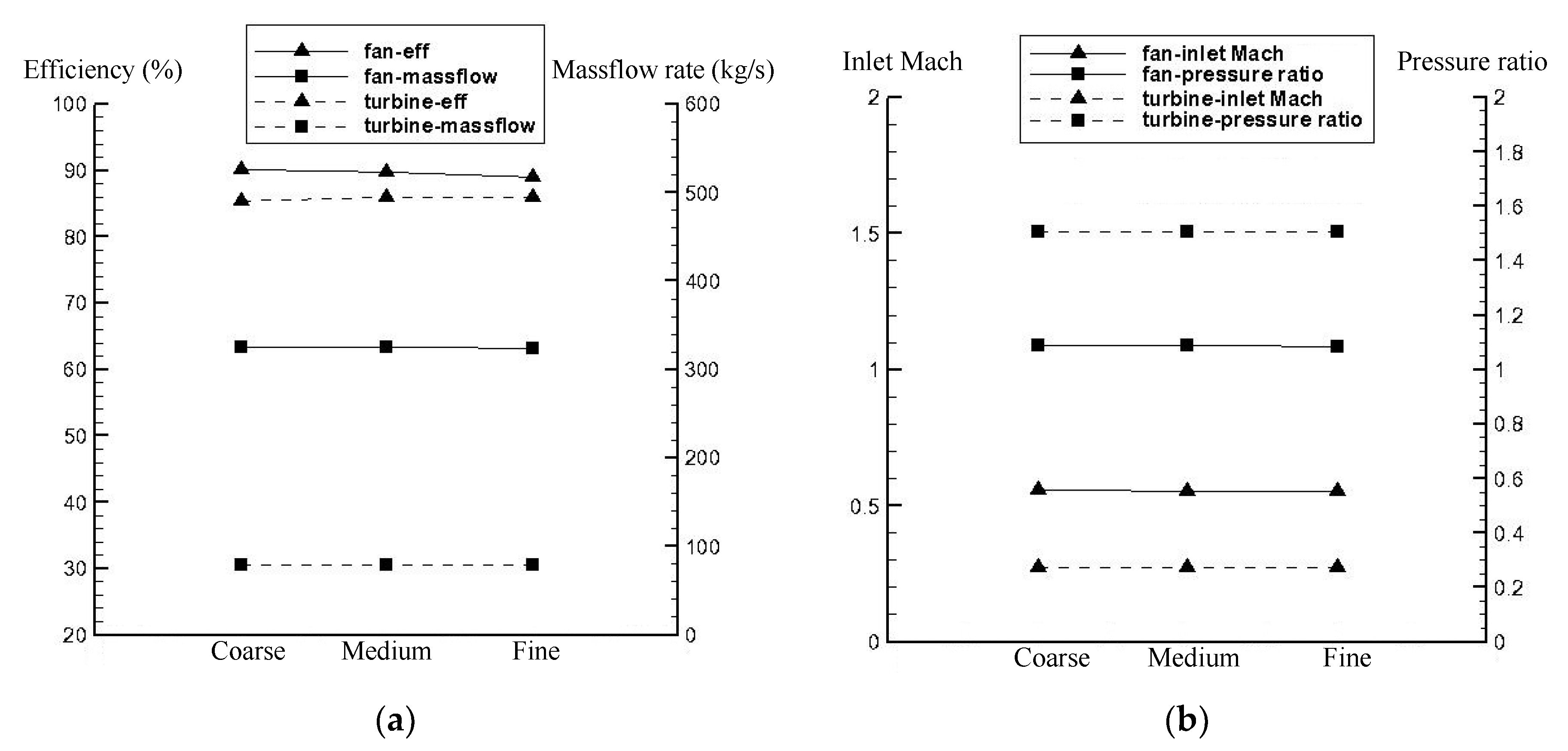 Energies 11 03350 g005 Energies 11 03350 g005