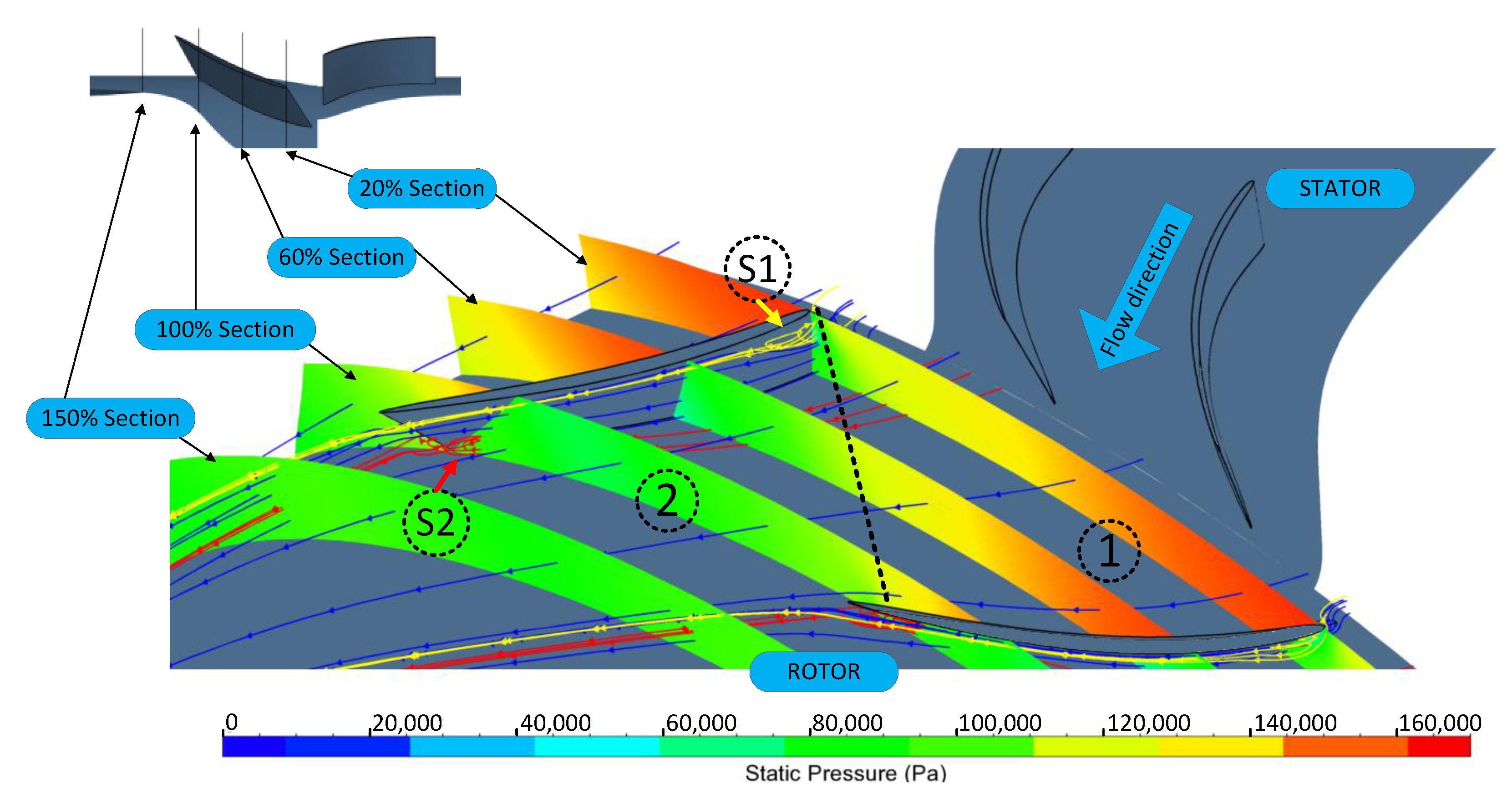 Energies 11 03350 g007 Energies 11 03350 g007