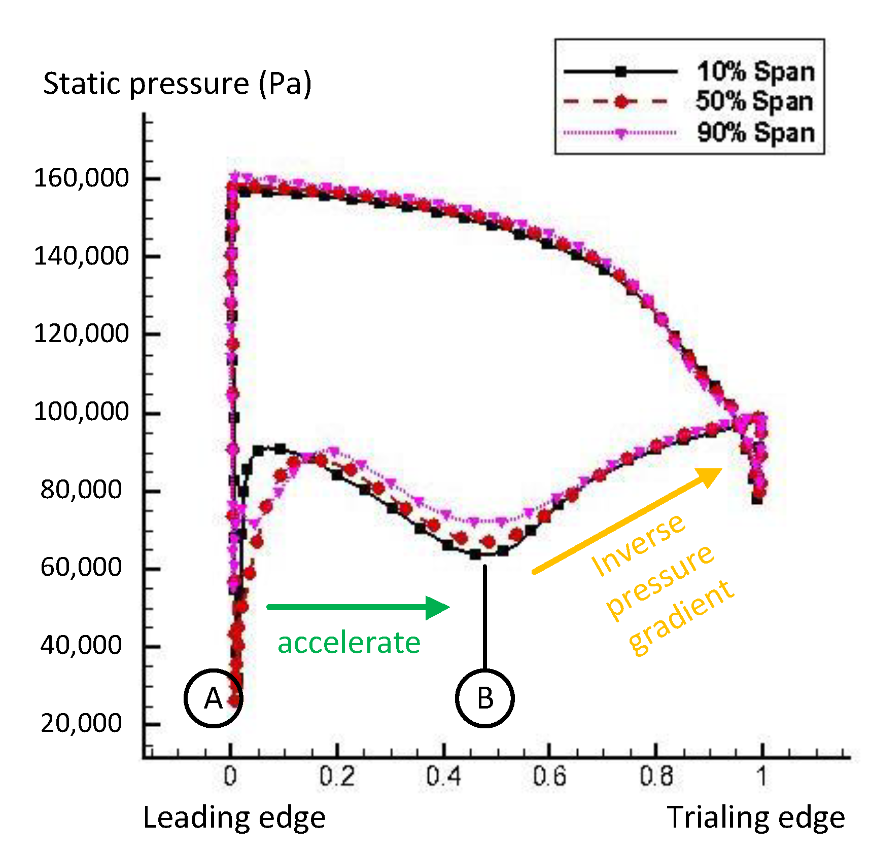 Energies 11 03350 g008 Energies 11 03350 g008