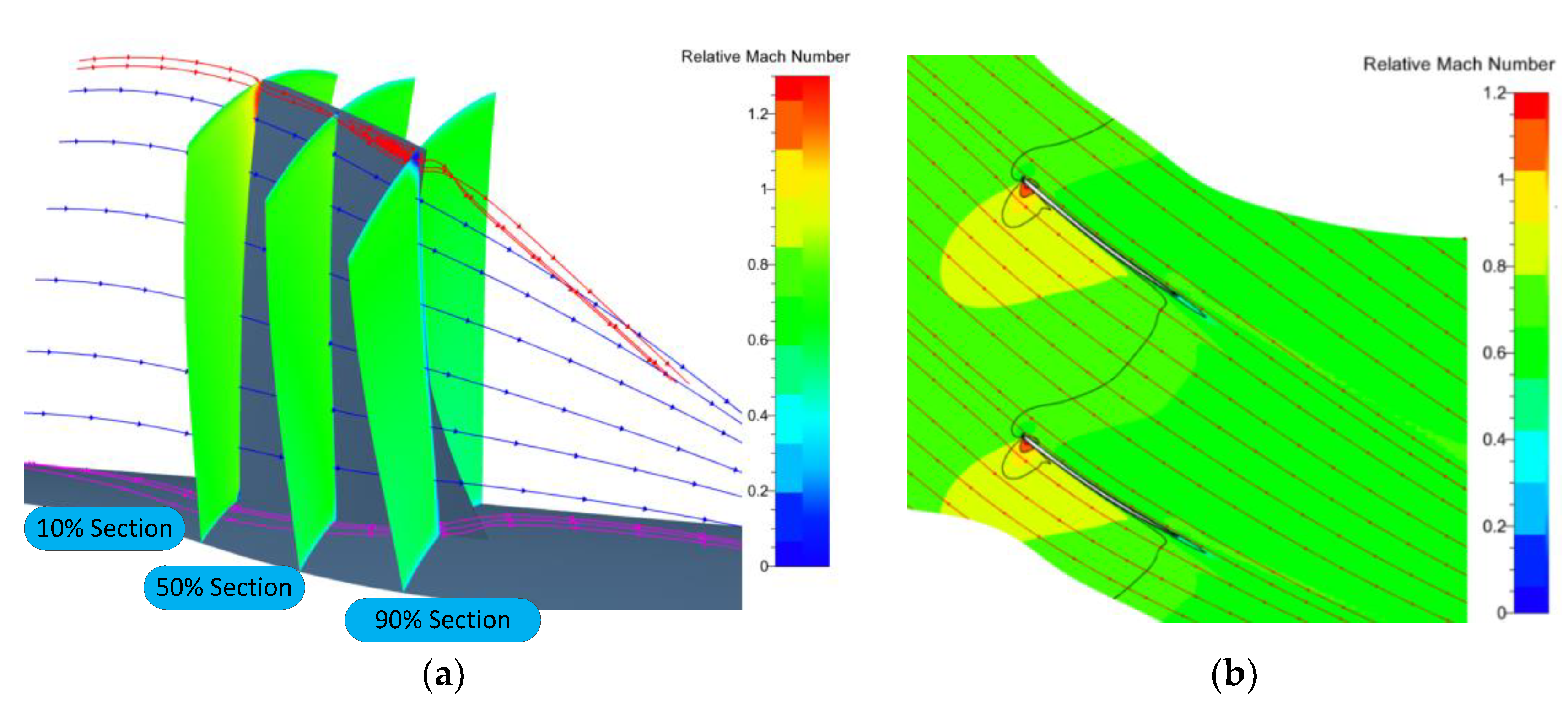 Energies 11 03350 g009 Energies 11 03350 g009