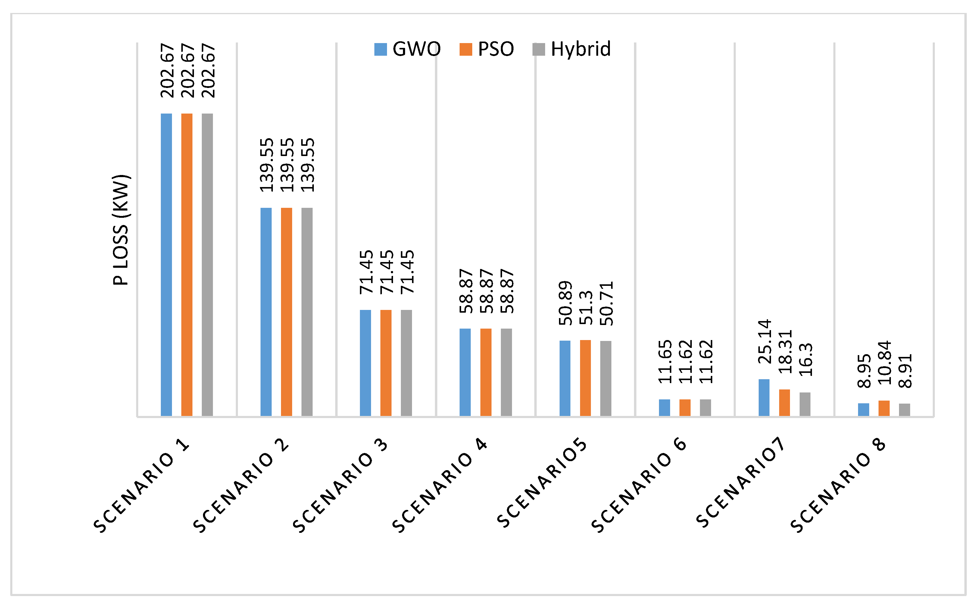 Energies 11 03351 g004