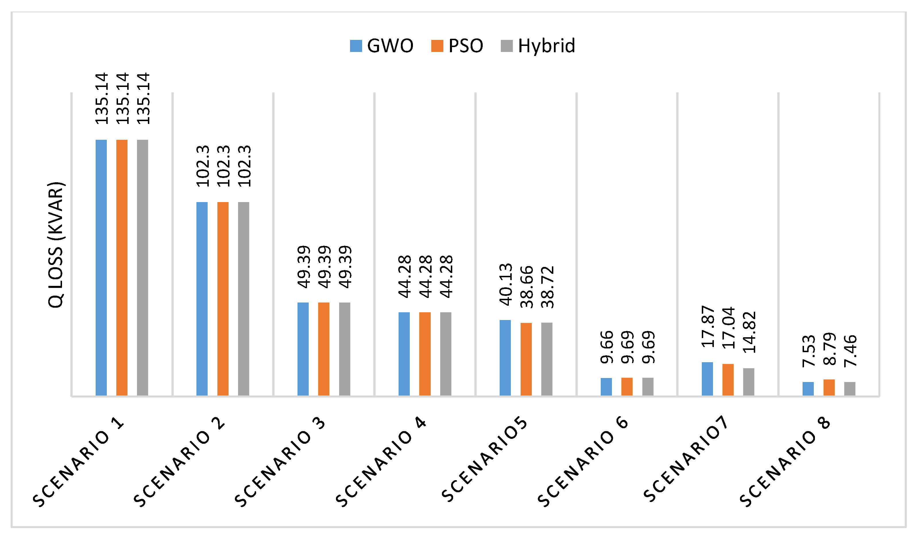 Energies 11 03351 g005