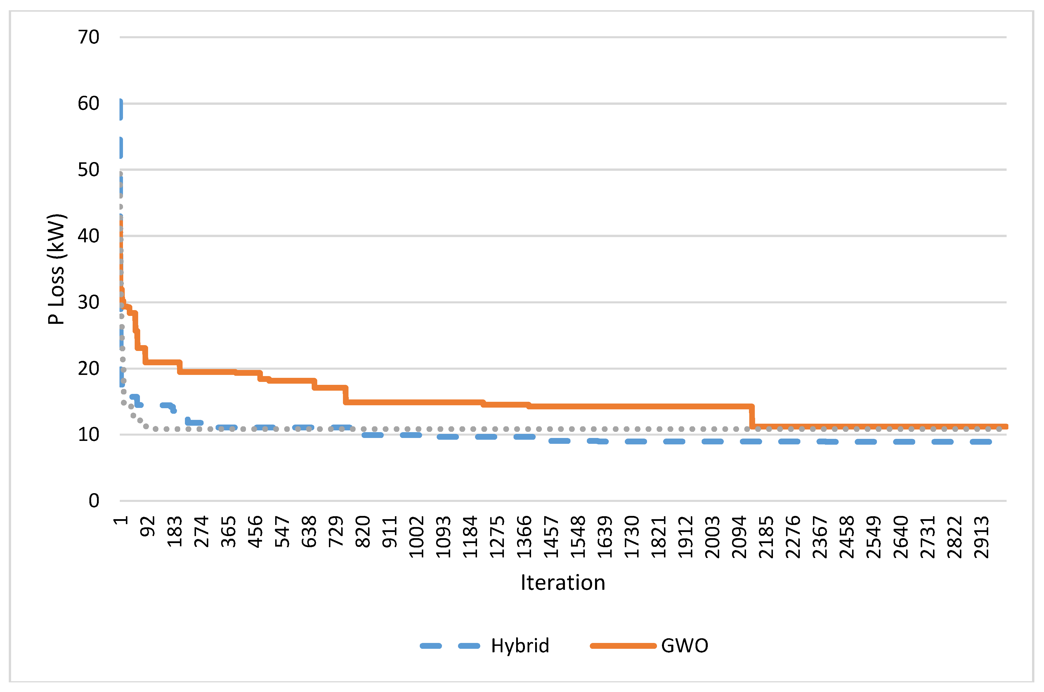 Energies 11 03351 g007