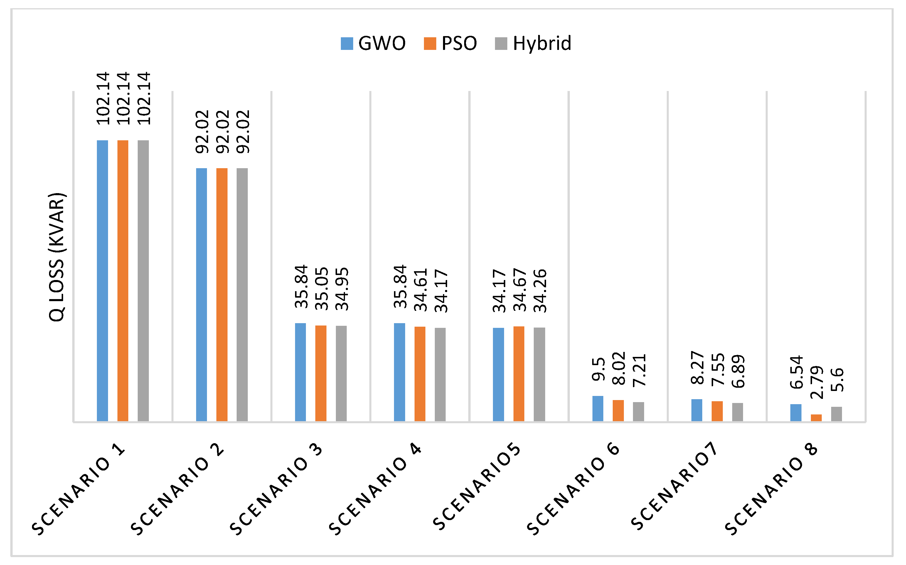 Energies 11 03351 g010