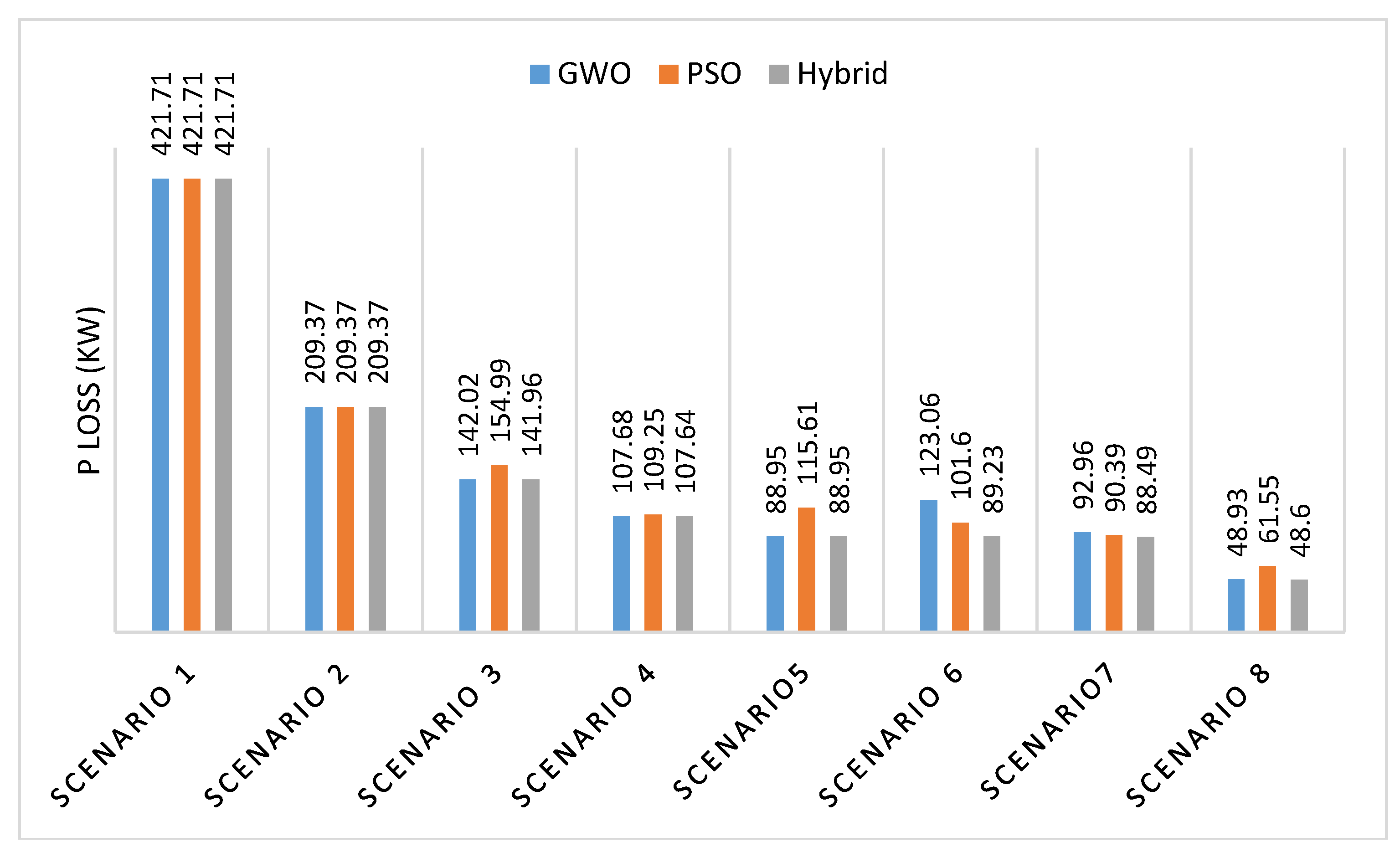 Energies 11 03351 g013