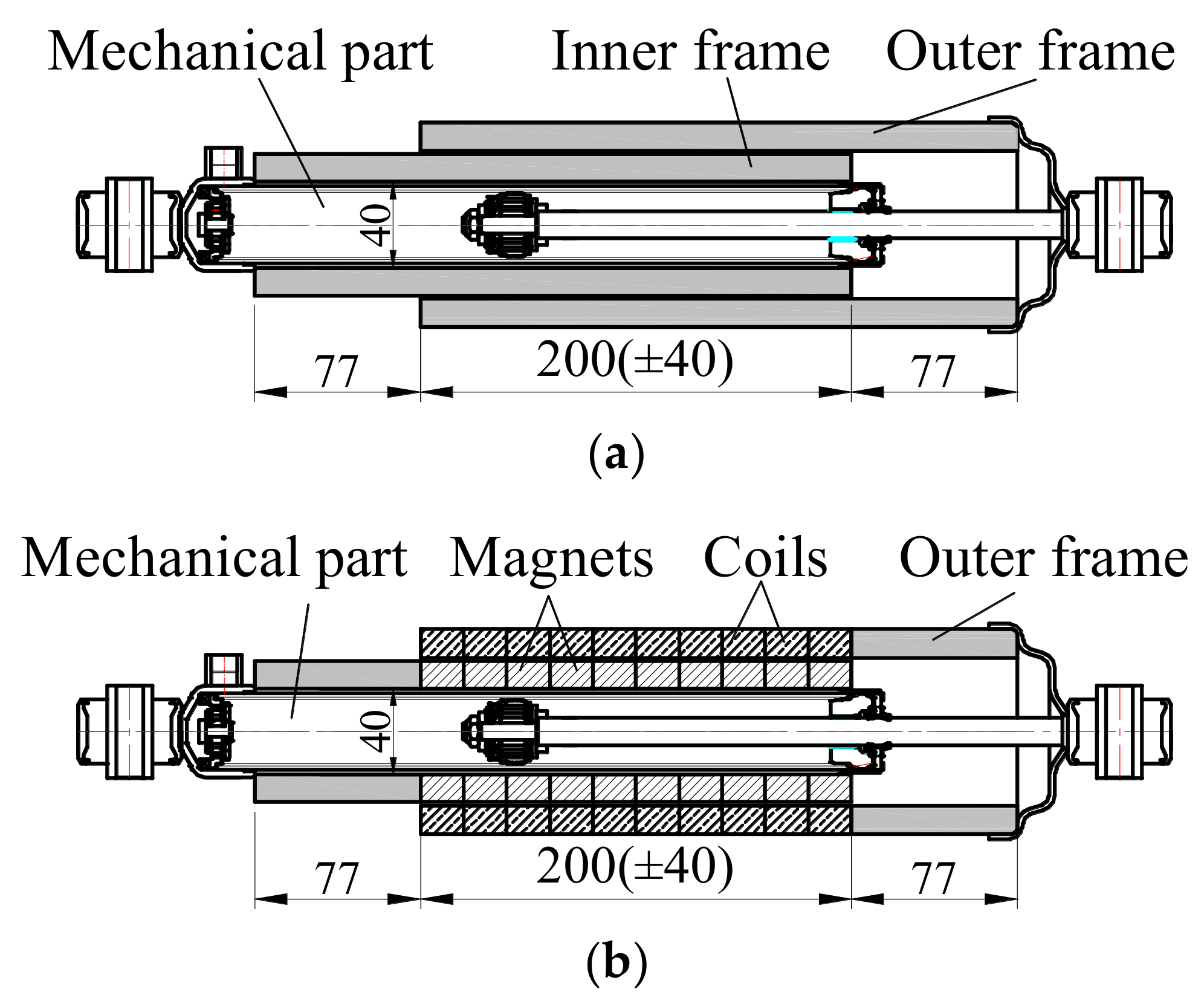 Energies Free FullText Design of a HighPerformance 16Slot 8Pole