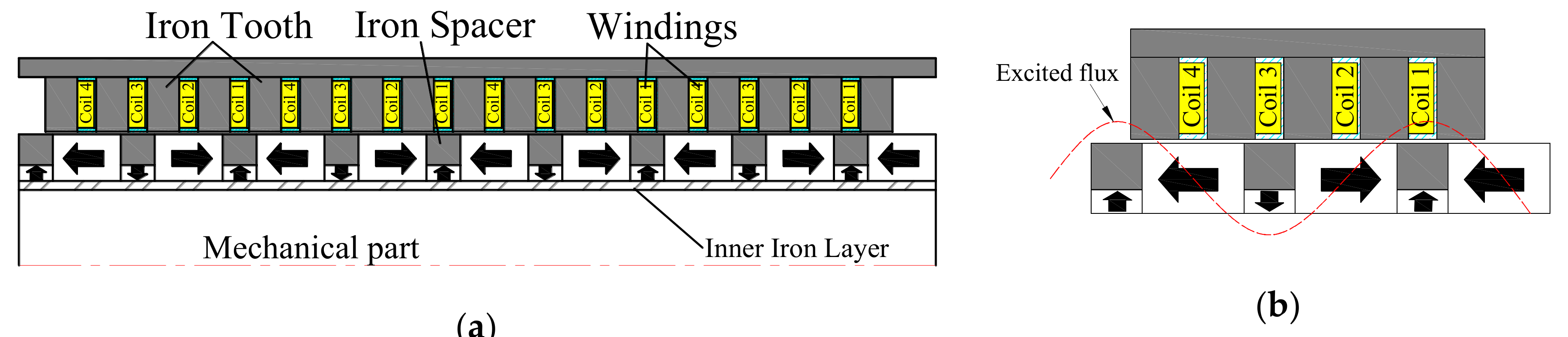 Energies 11 03352 g002