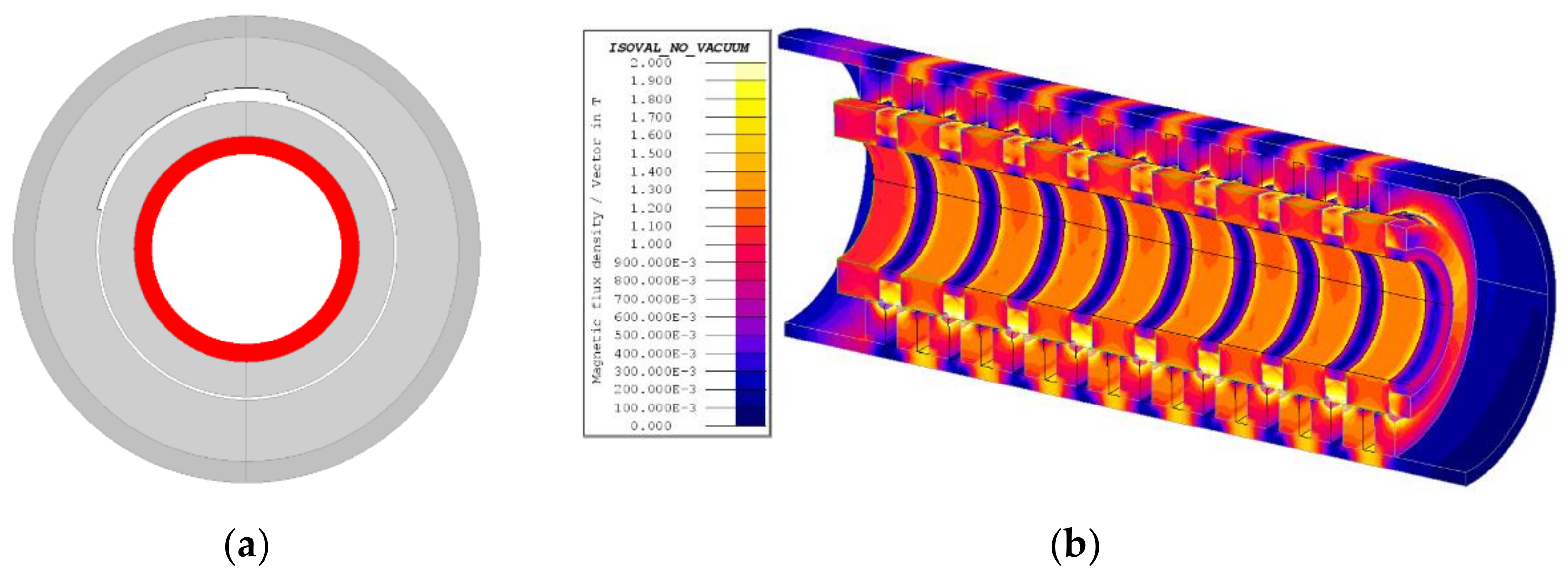 Energies 11 03352 g013