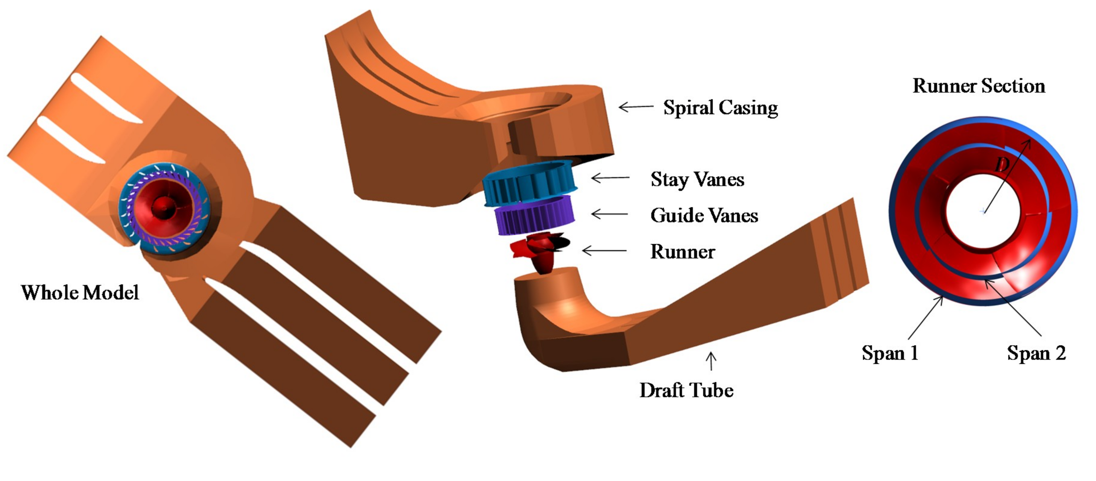 Energies 11 03354 g002 Energies 11 03354 g002